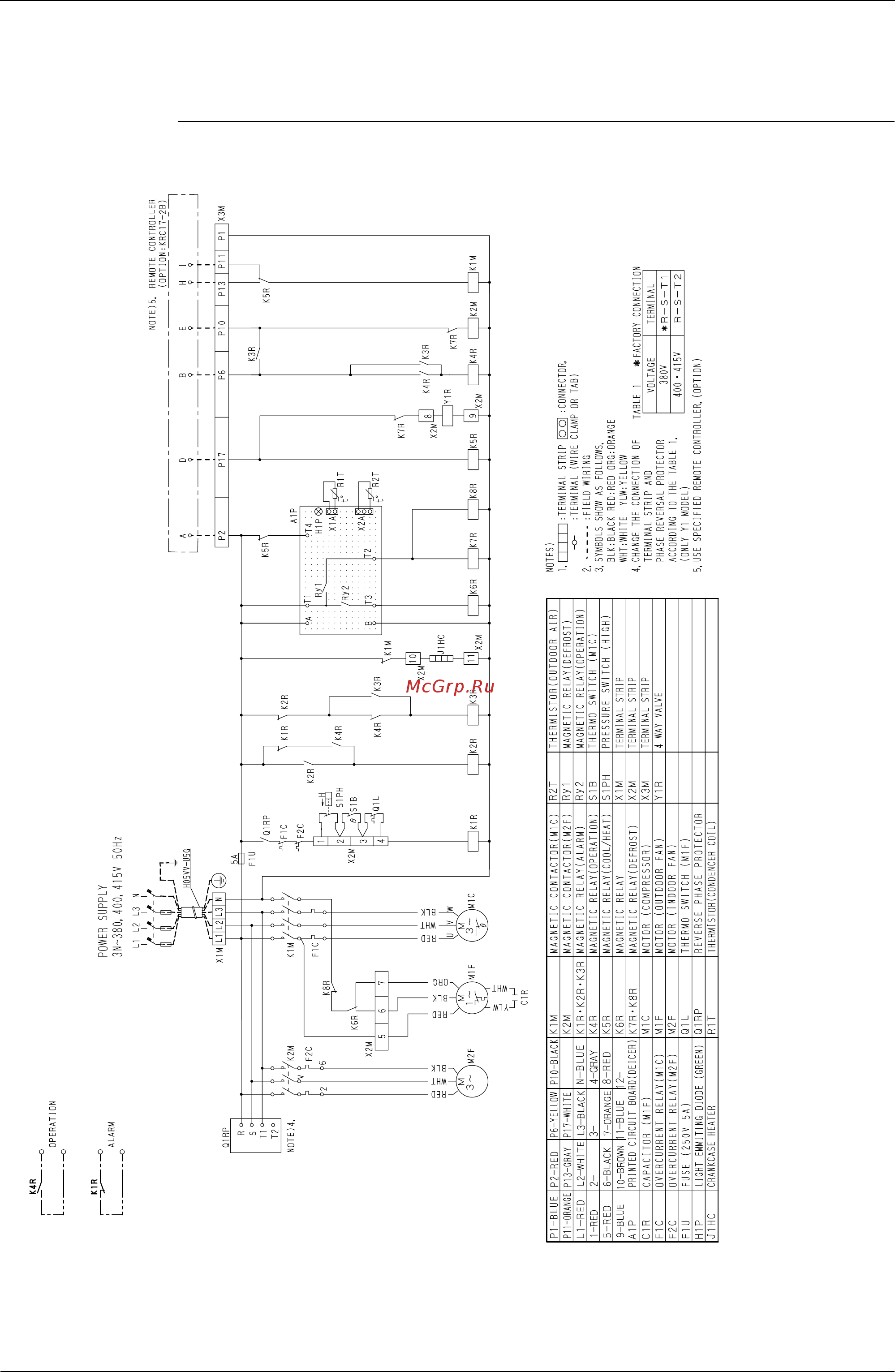 Daikin UATY09KTAL [77/87] Wiring modification