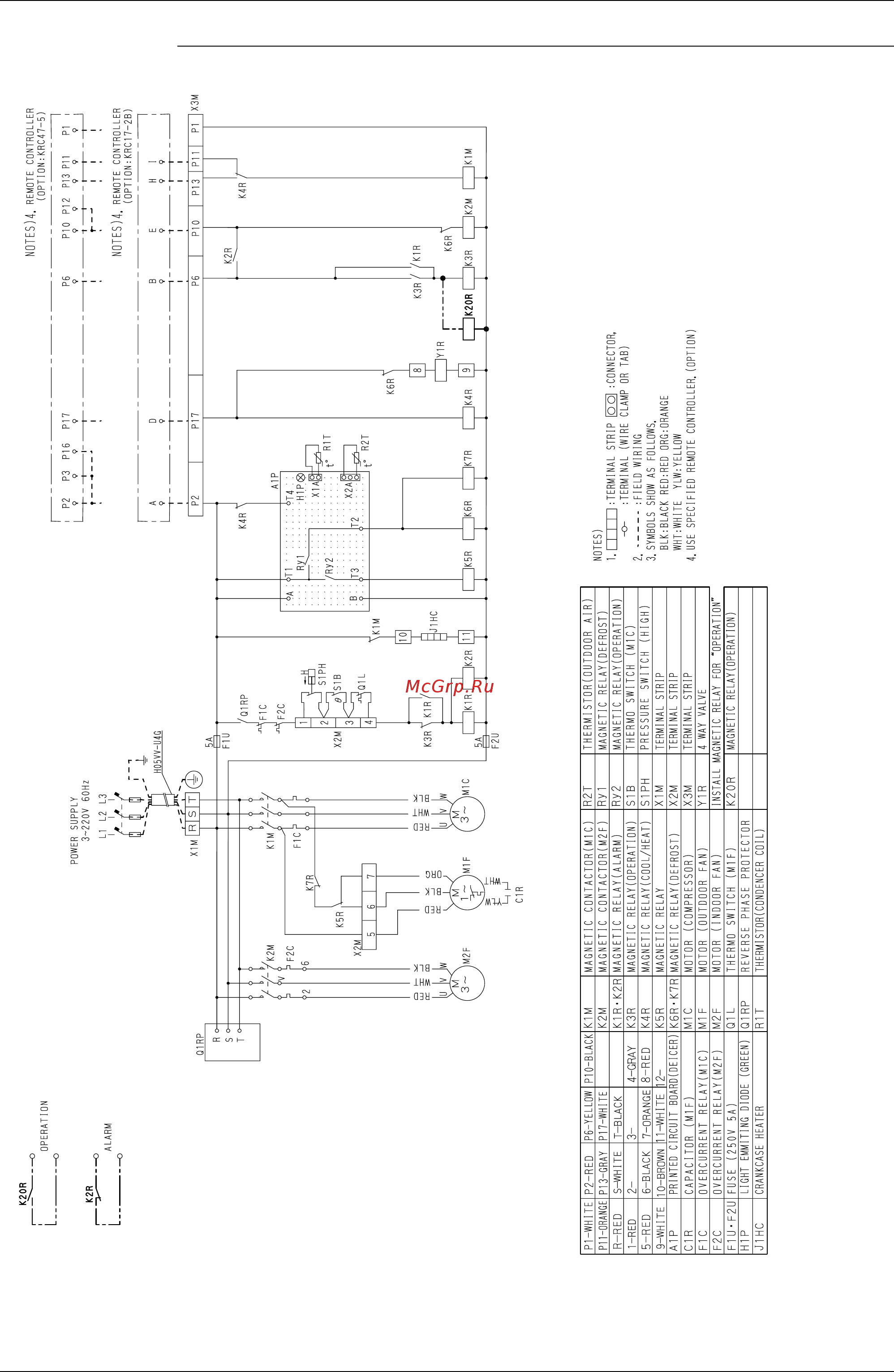 Daikin UATY10KY1 Технические данные онлайн [80/87] 540260