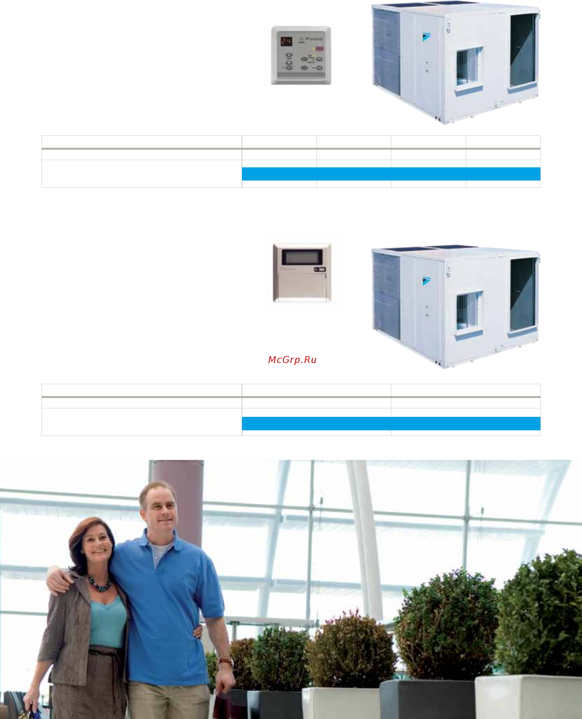 Daikin UAT300CGXY1 [6/8] Standard efficiency range