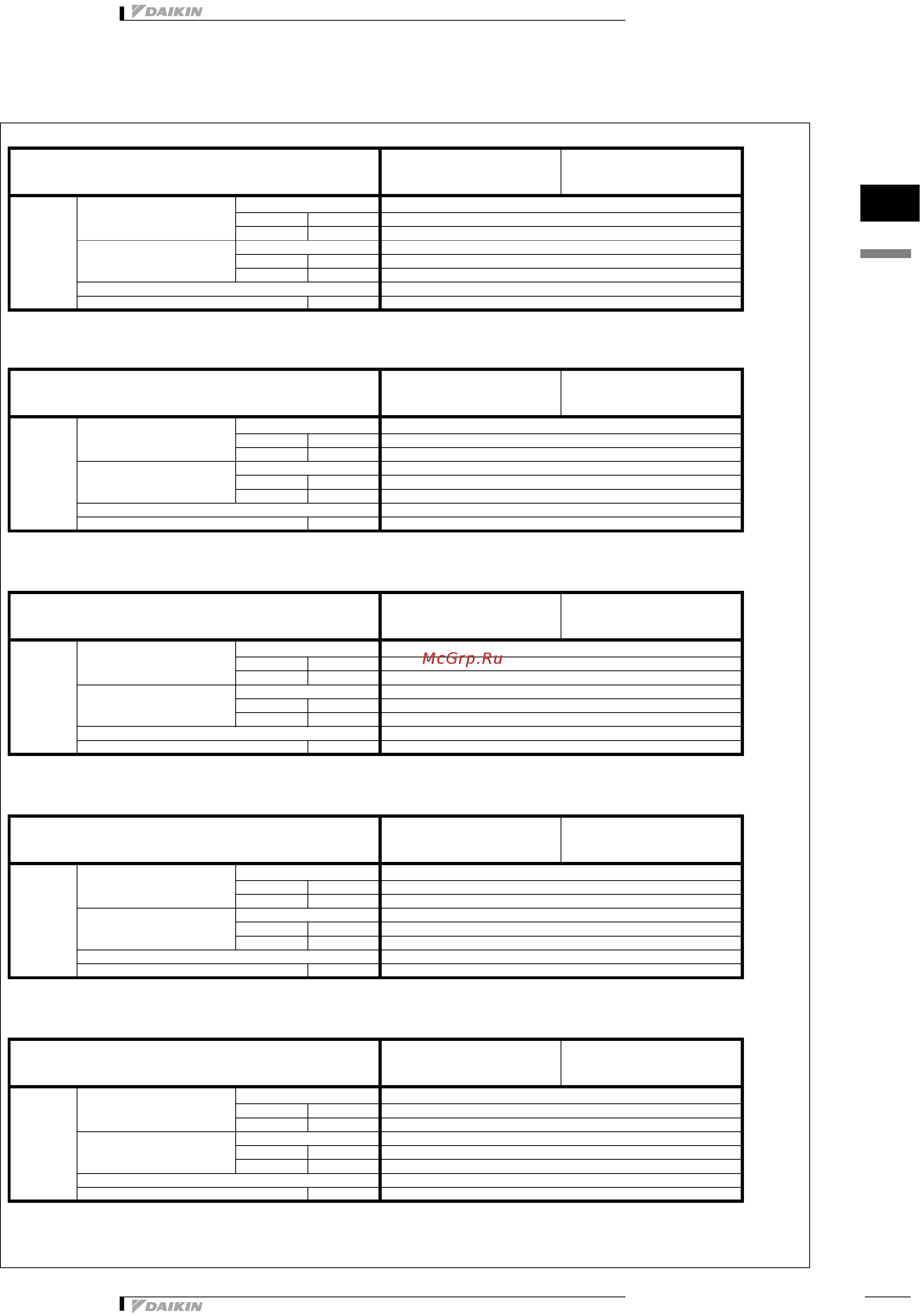Daikin UAT180AMY1 [10/43] Safety device settings