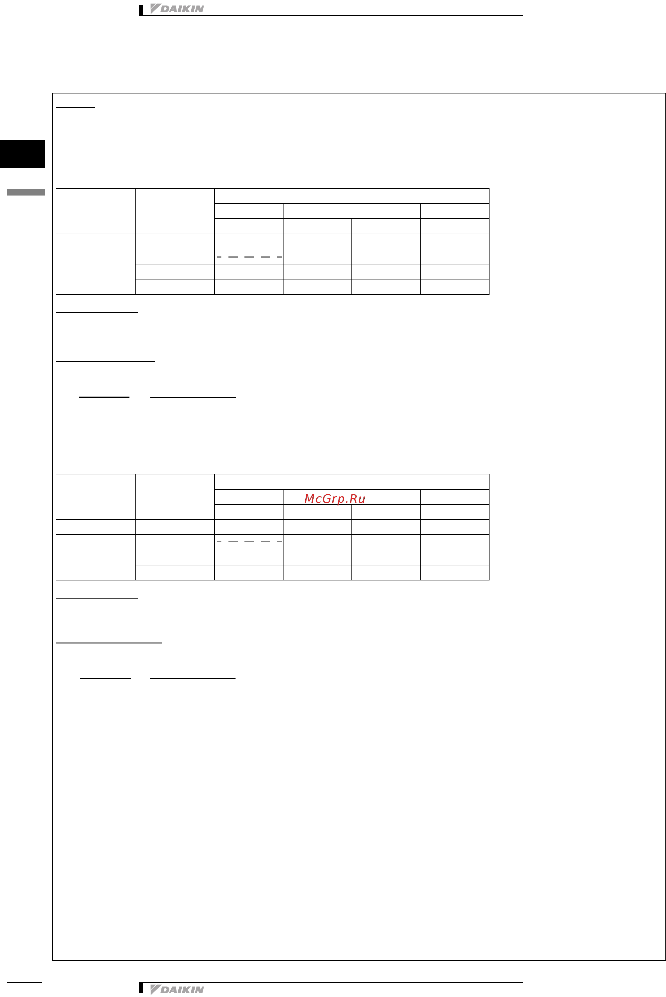 Daikin UATC10AMY1 [15/43] Capacity tables
