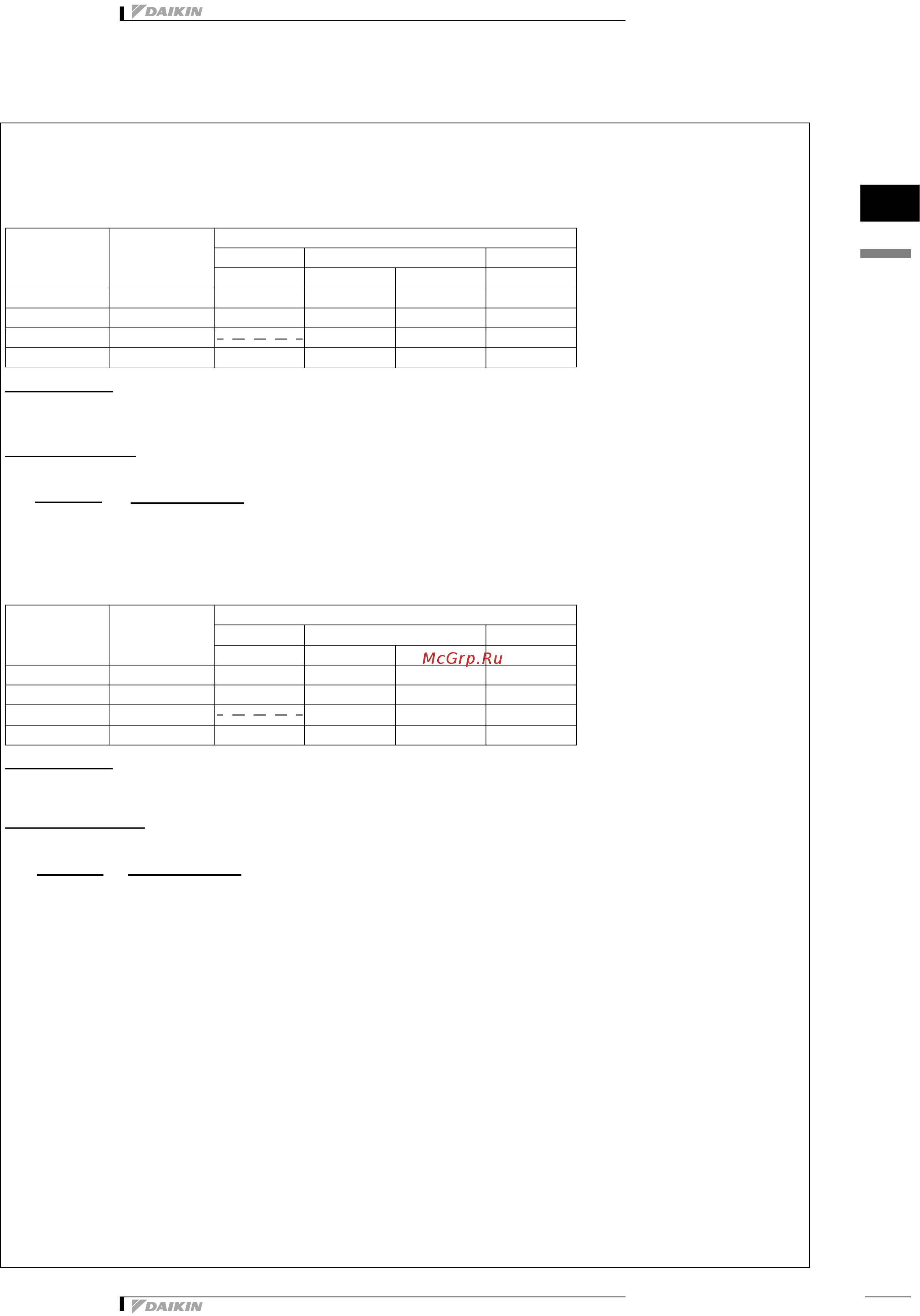 Daikin UATC10AMY1 [16/43] Capacity tables