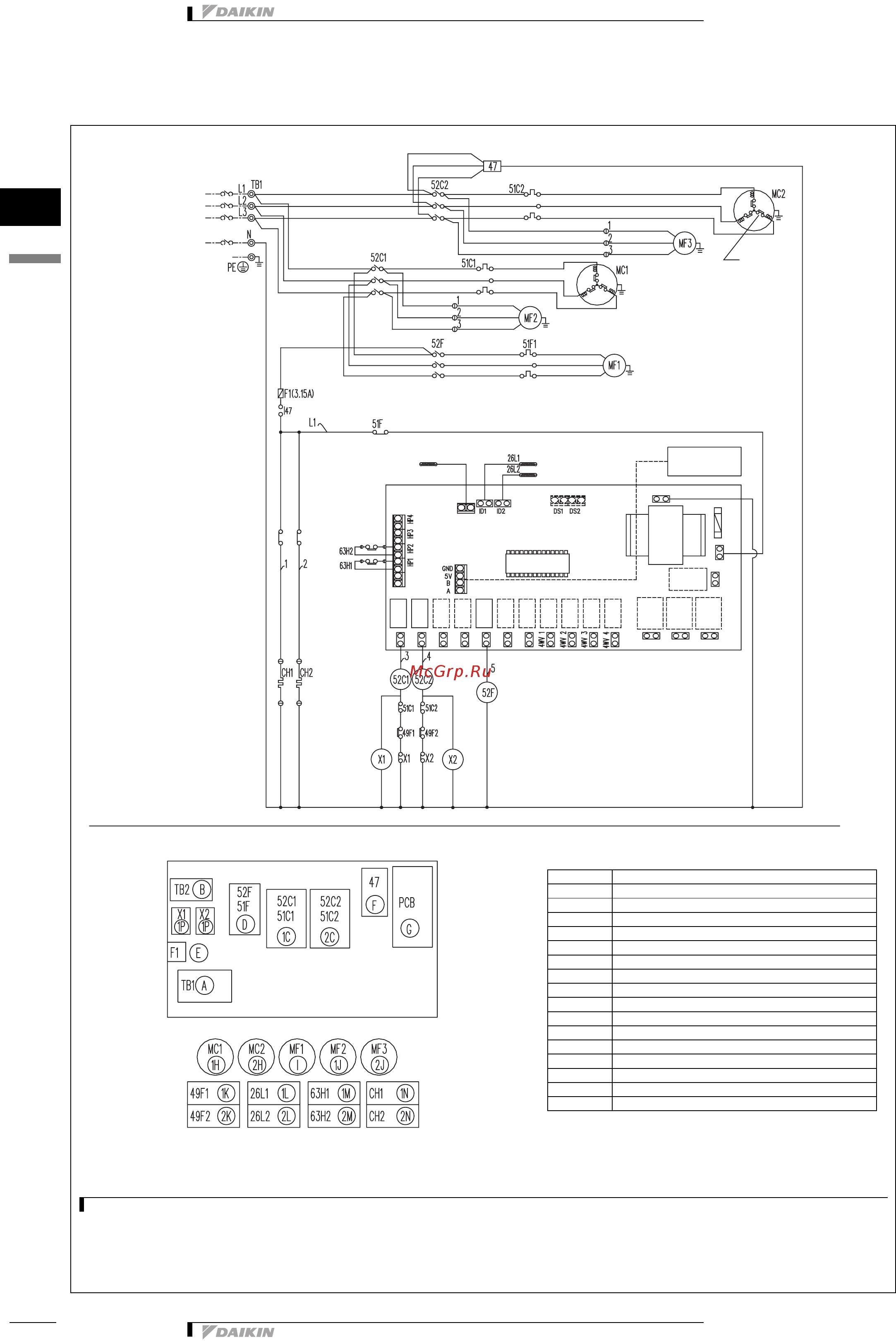 Daikin UATC10AMY1 [33/43] Wiring diagram