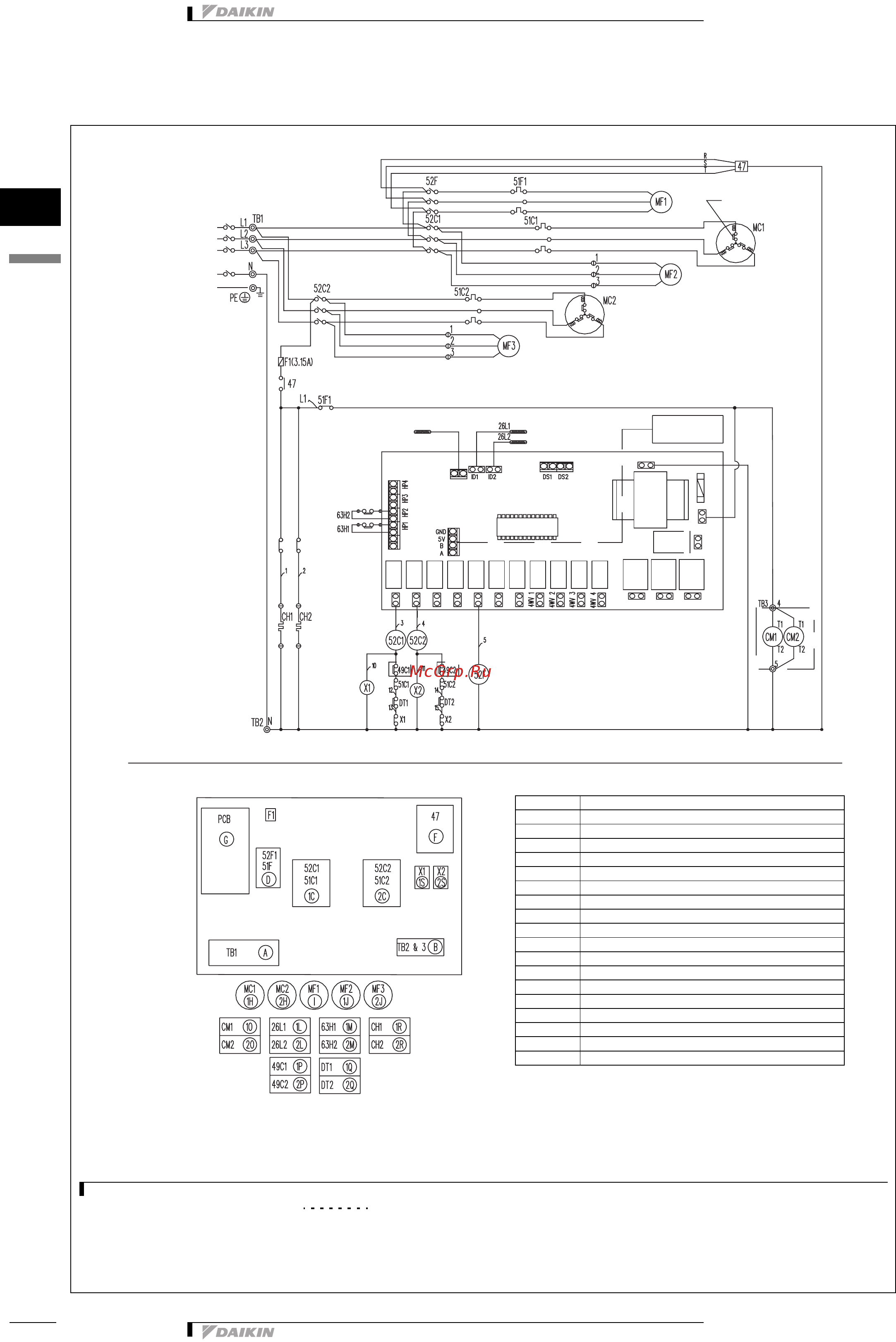 Daikin UATC10AMY1 [35/43] Wiring diagram