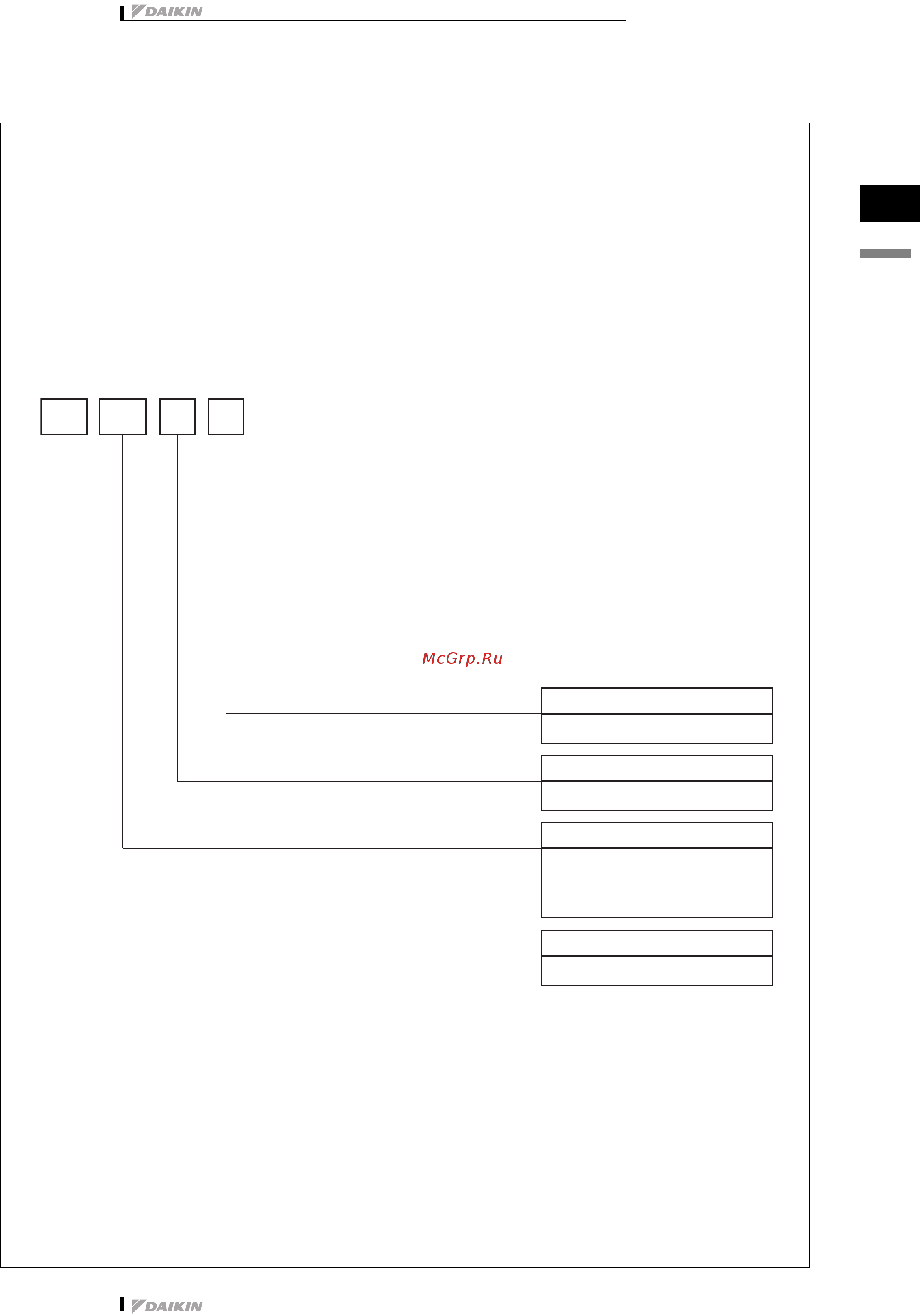 Daikin UATC10AMY1 [8/43] Nomenclature