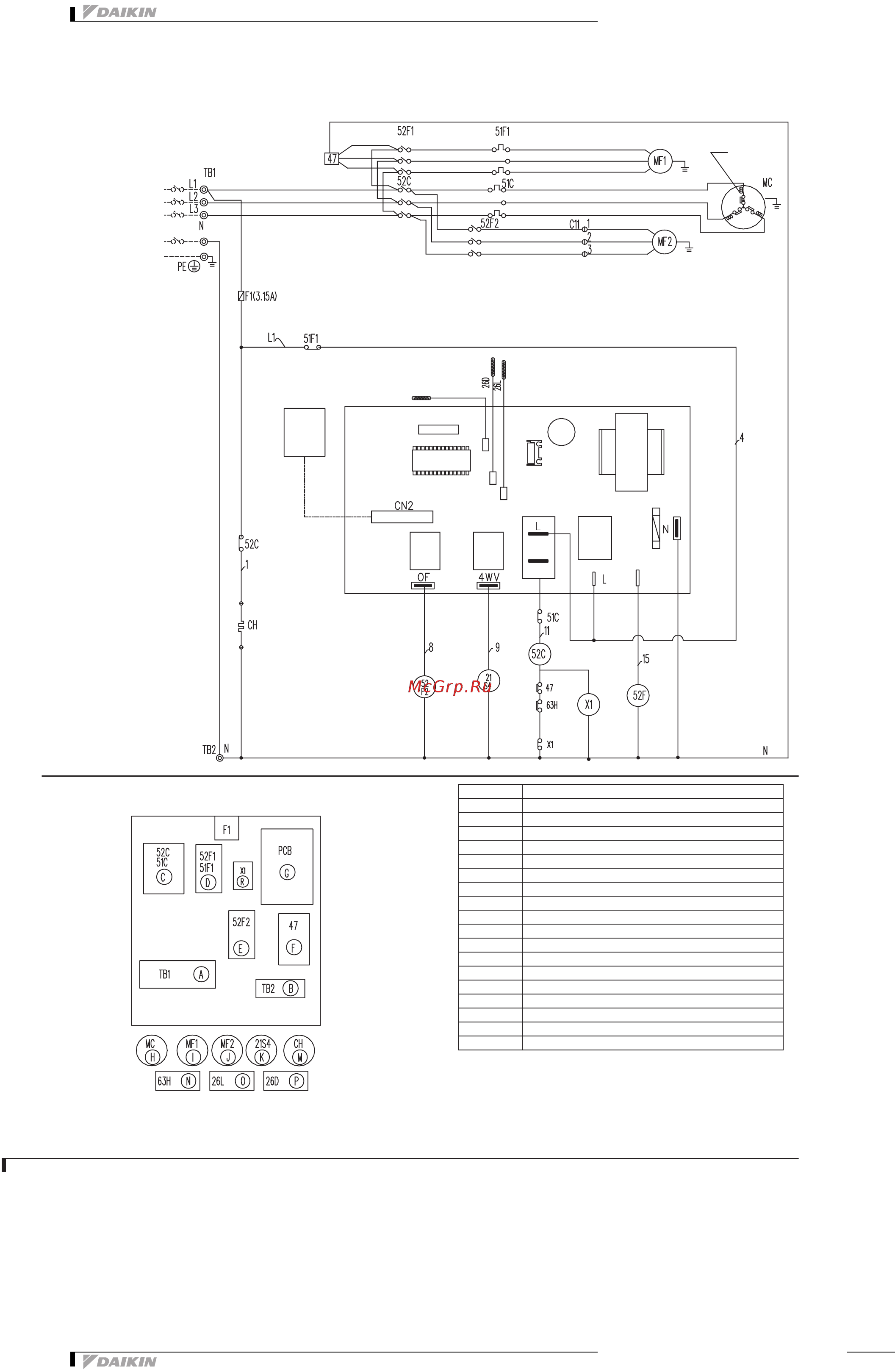 Daikin UATYP320AMY1 [160/165] Appendix 16 10