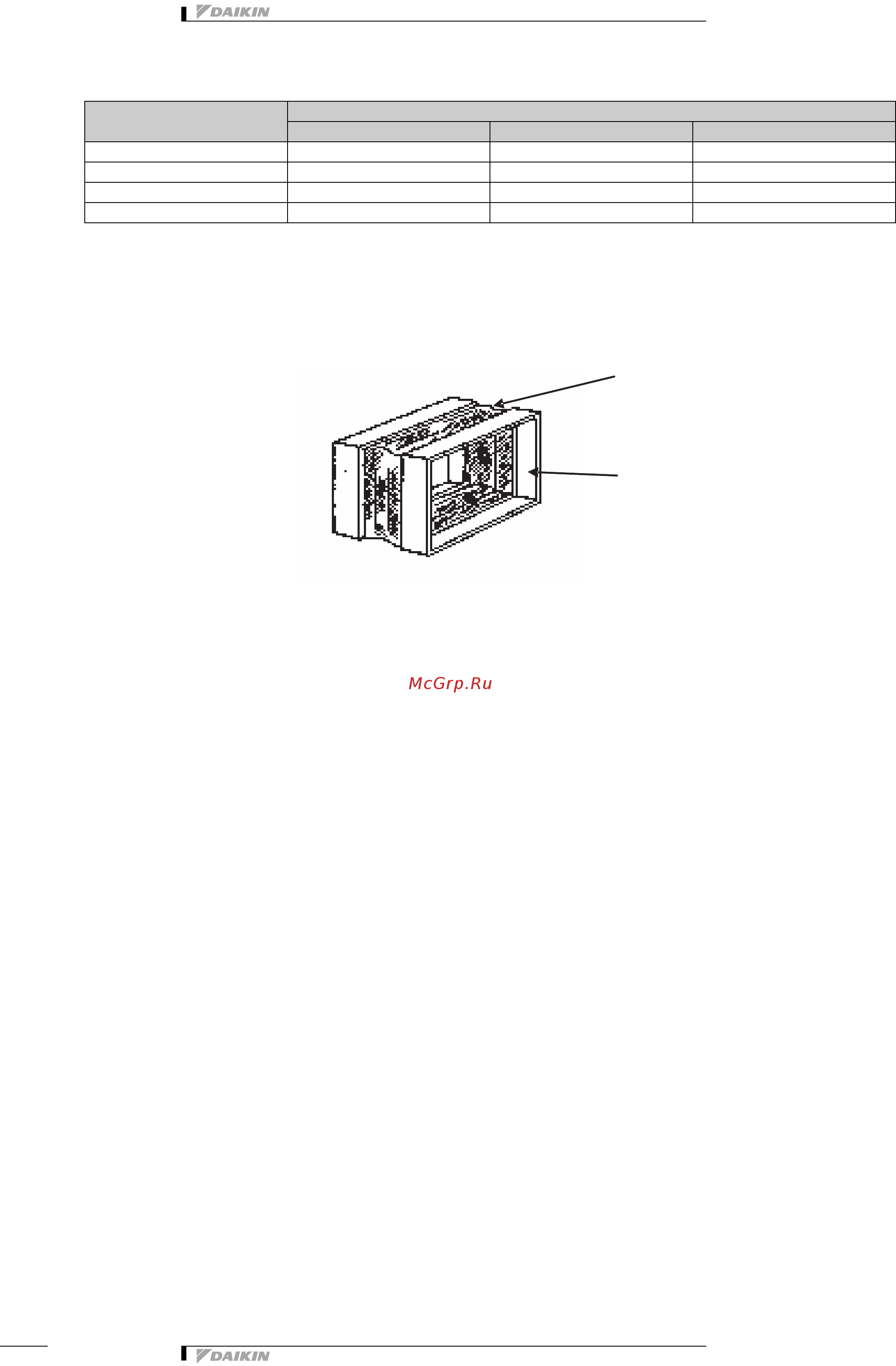 Daikin UATYPC12AY1 [23/165] Canvas fabric
