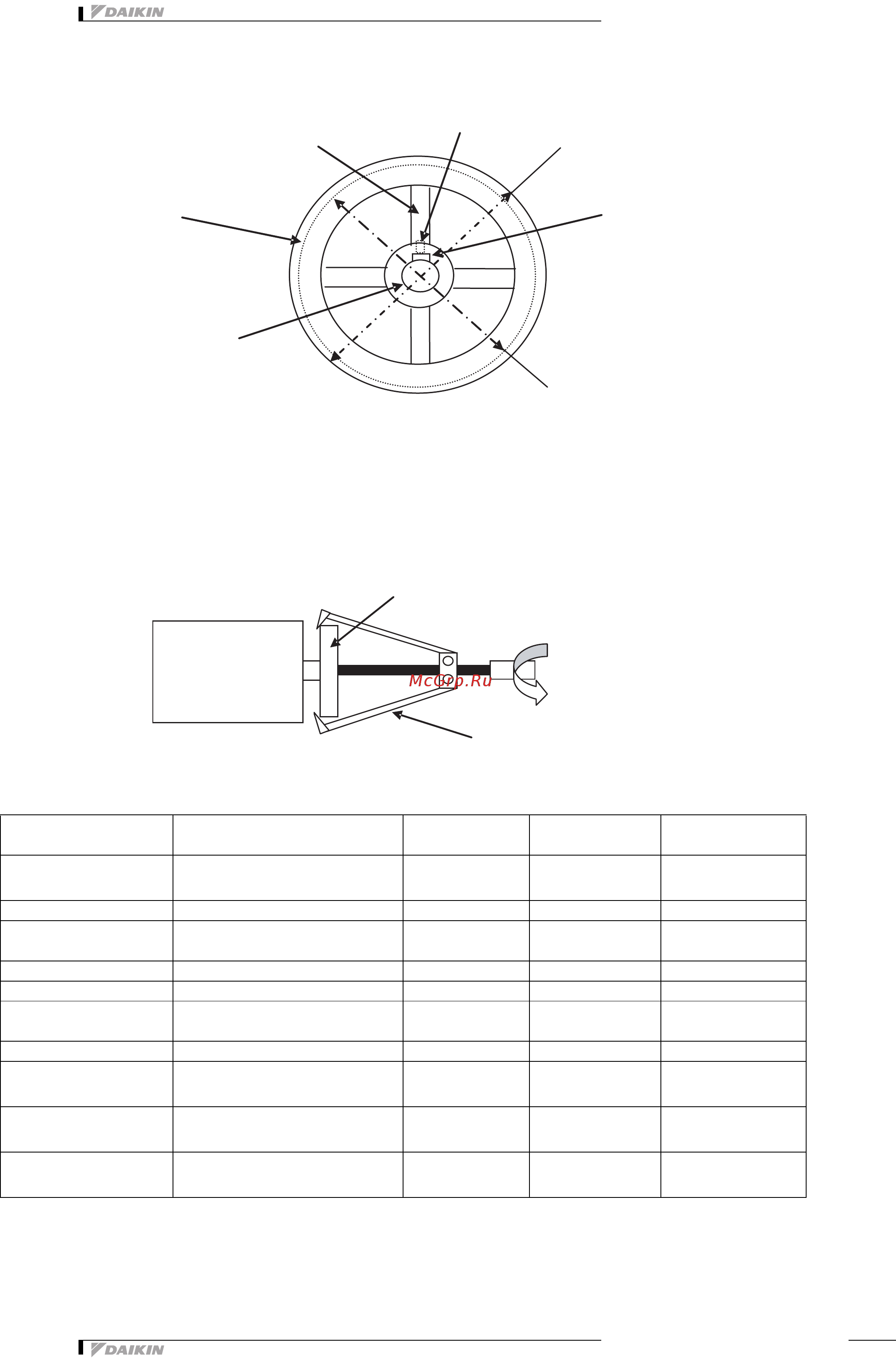 Daikin UATY280AMY12 [54/165] Pitch diameter
