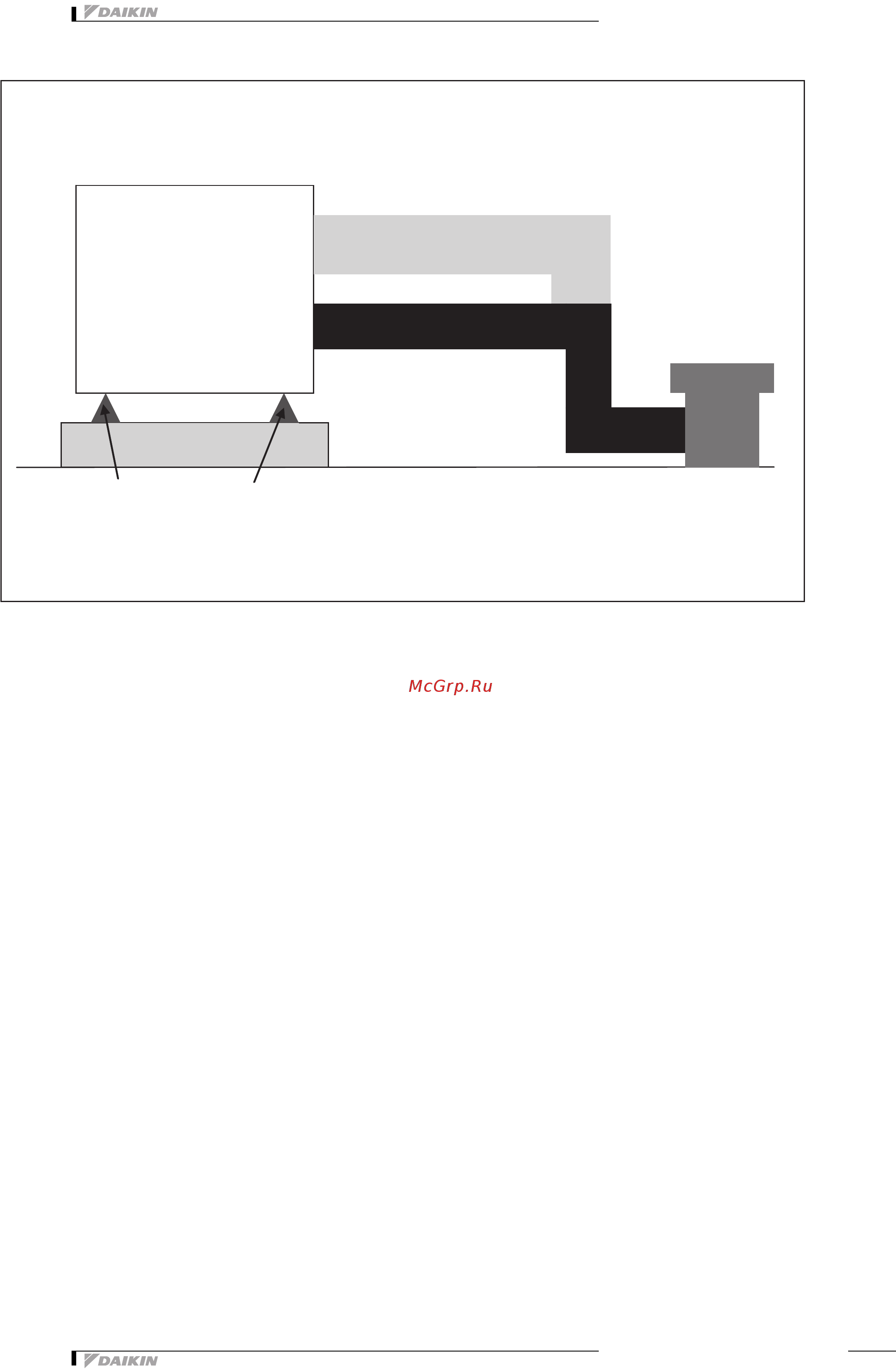 Daikin UATY240AMY12 [8/165] Roof top unit