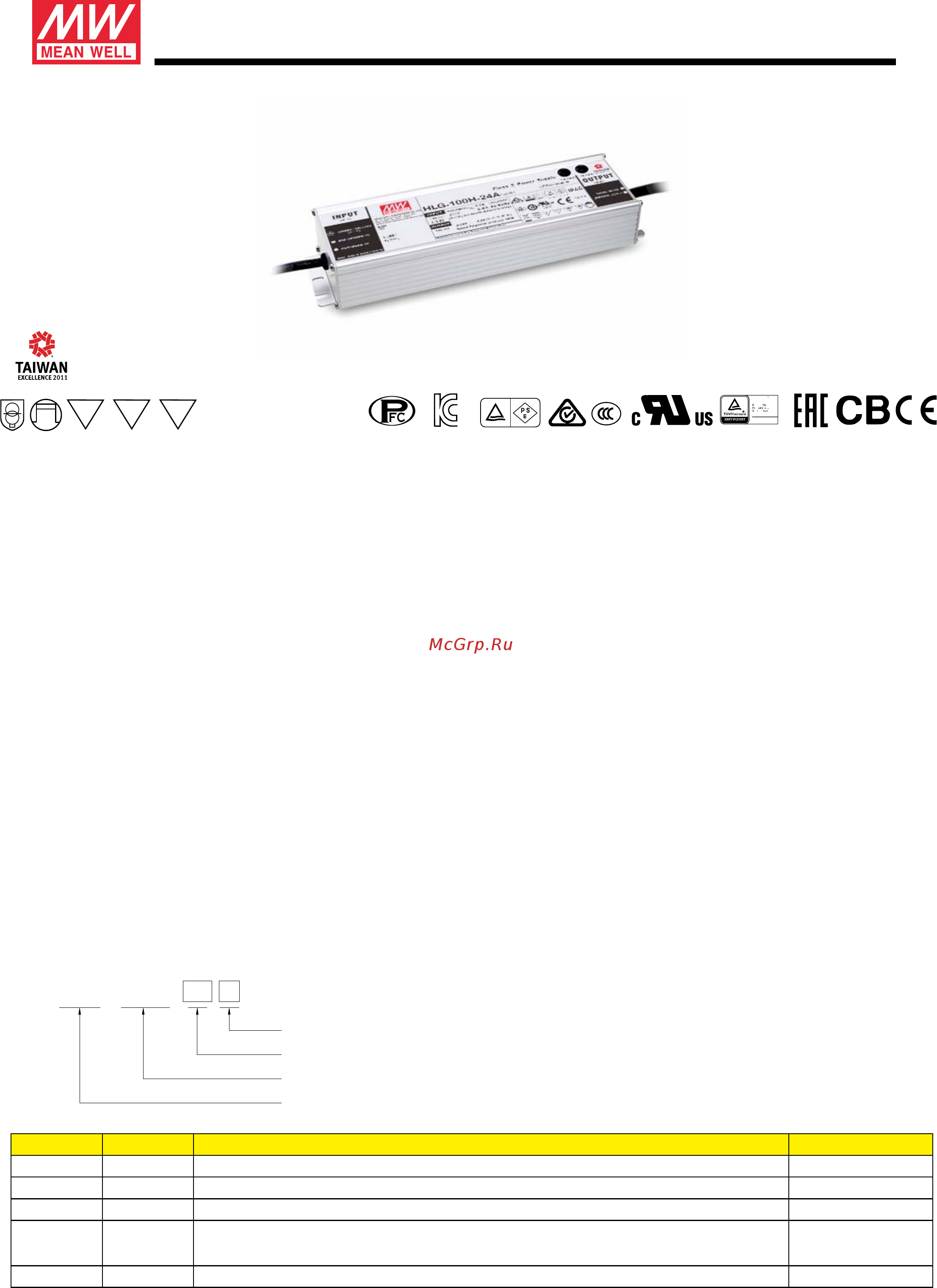 MEAN WELL HLG-100H-20A Datasheet онлайн