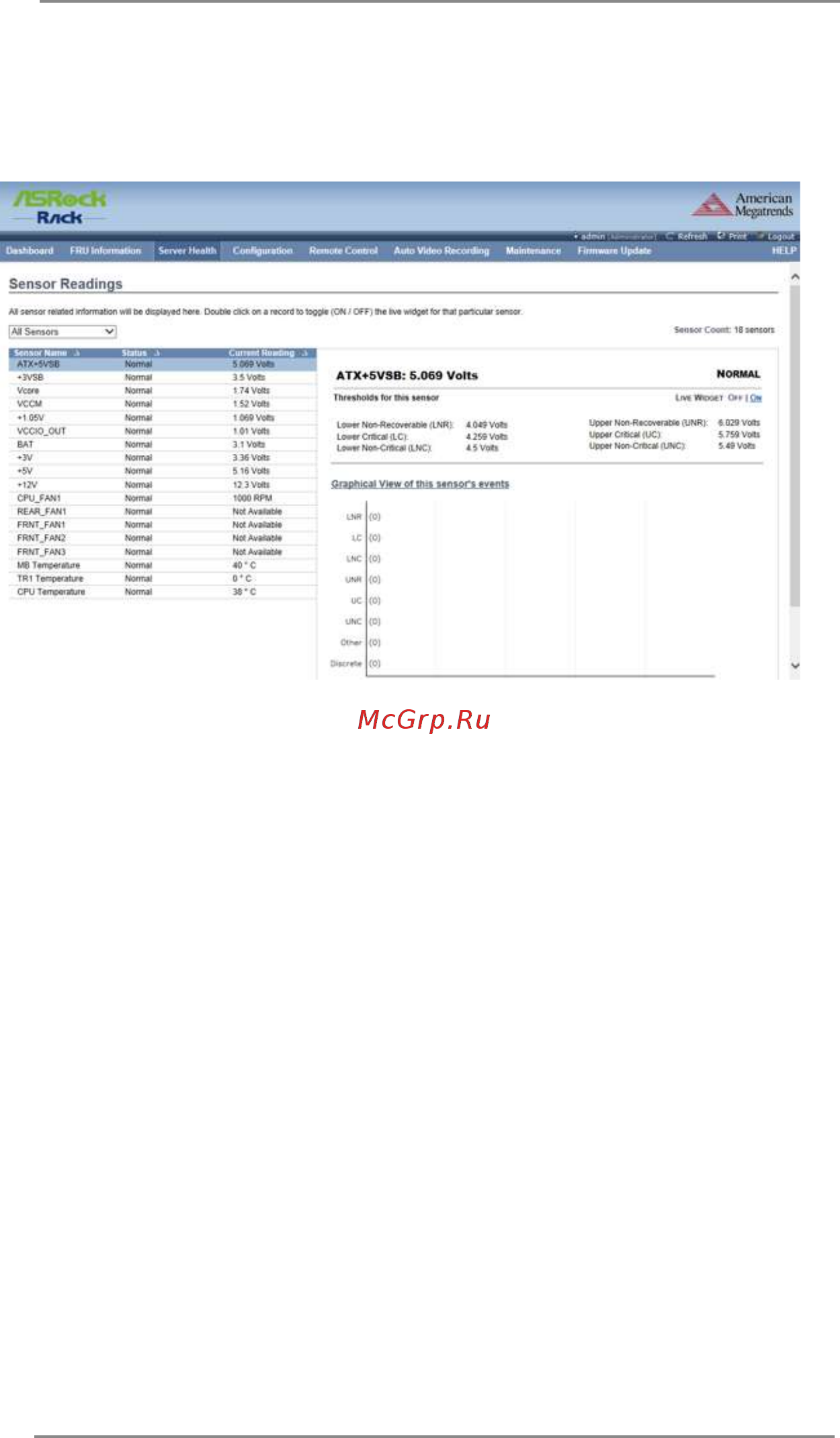 ASRock E3C232D4U-V1L [10/52] Sensor readings