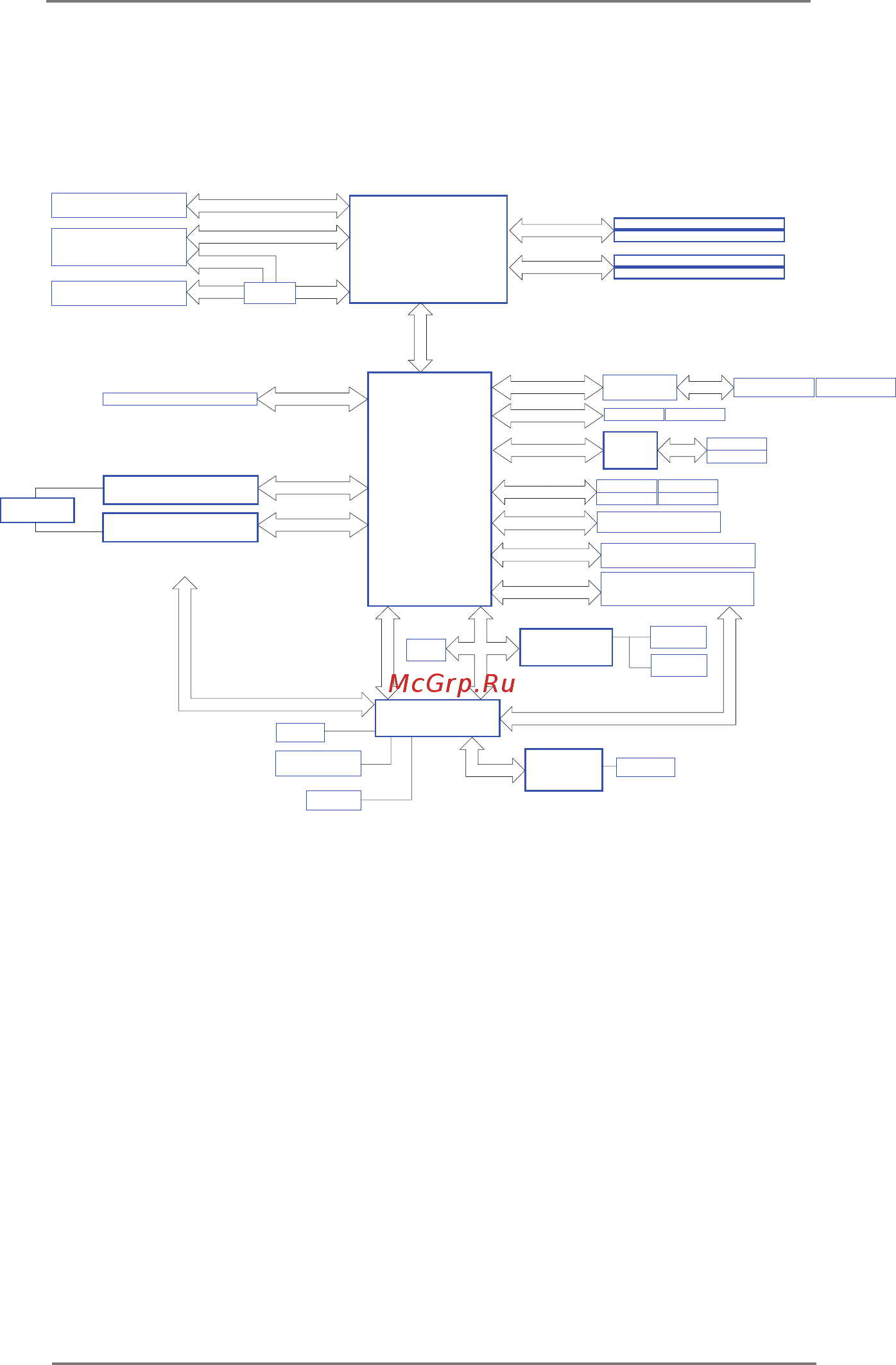 27 3 6 X5 12