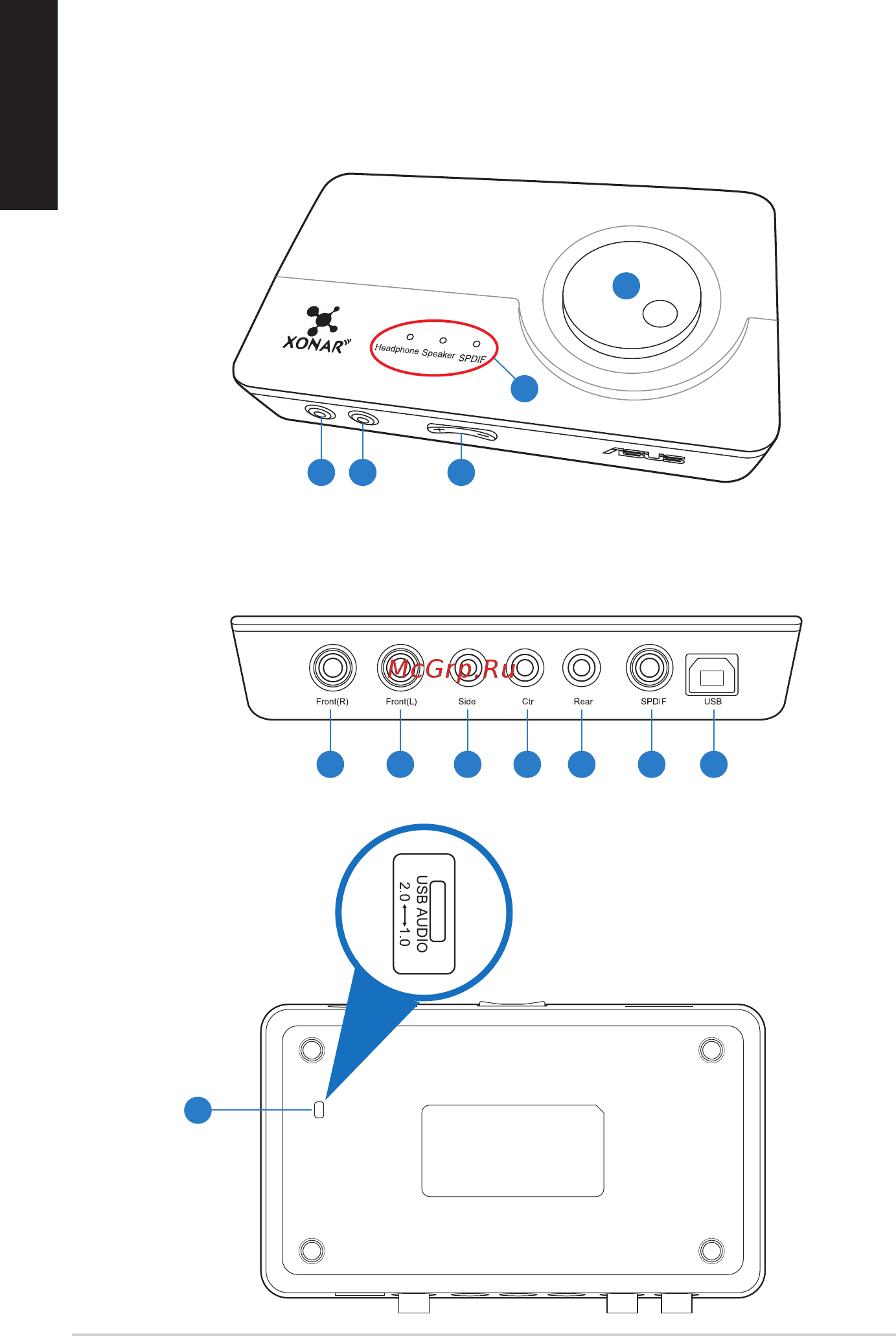 Asus xonar u7 [4/119] Hardware