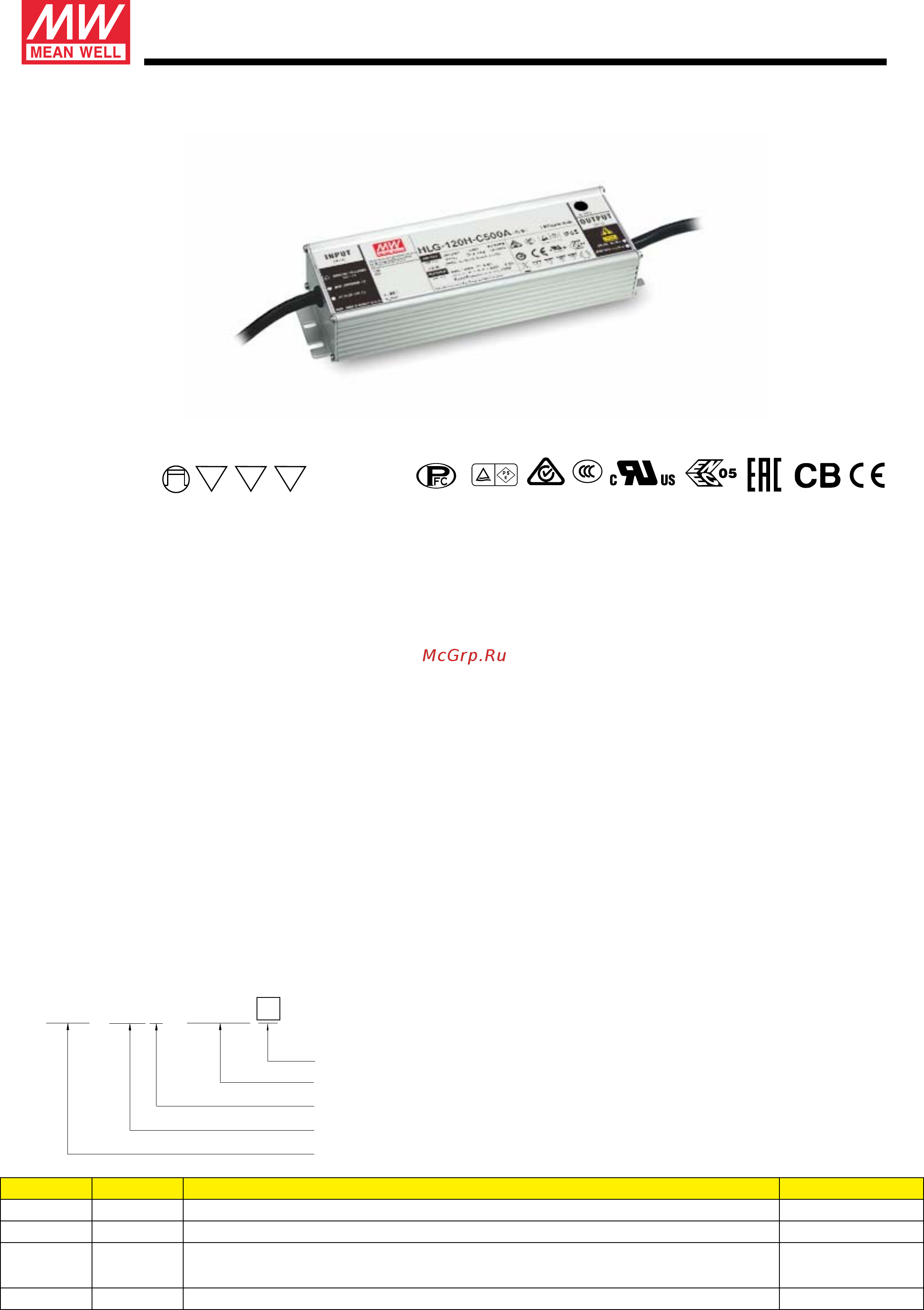 MEAN WELL HLG-120H-C1050B Datasheet онлайн