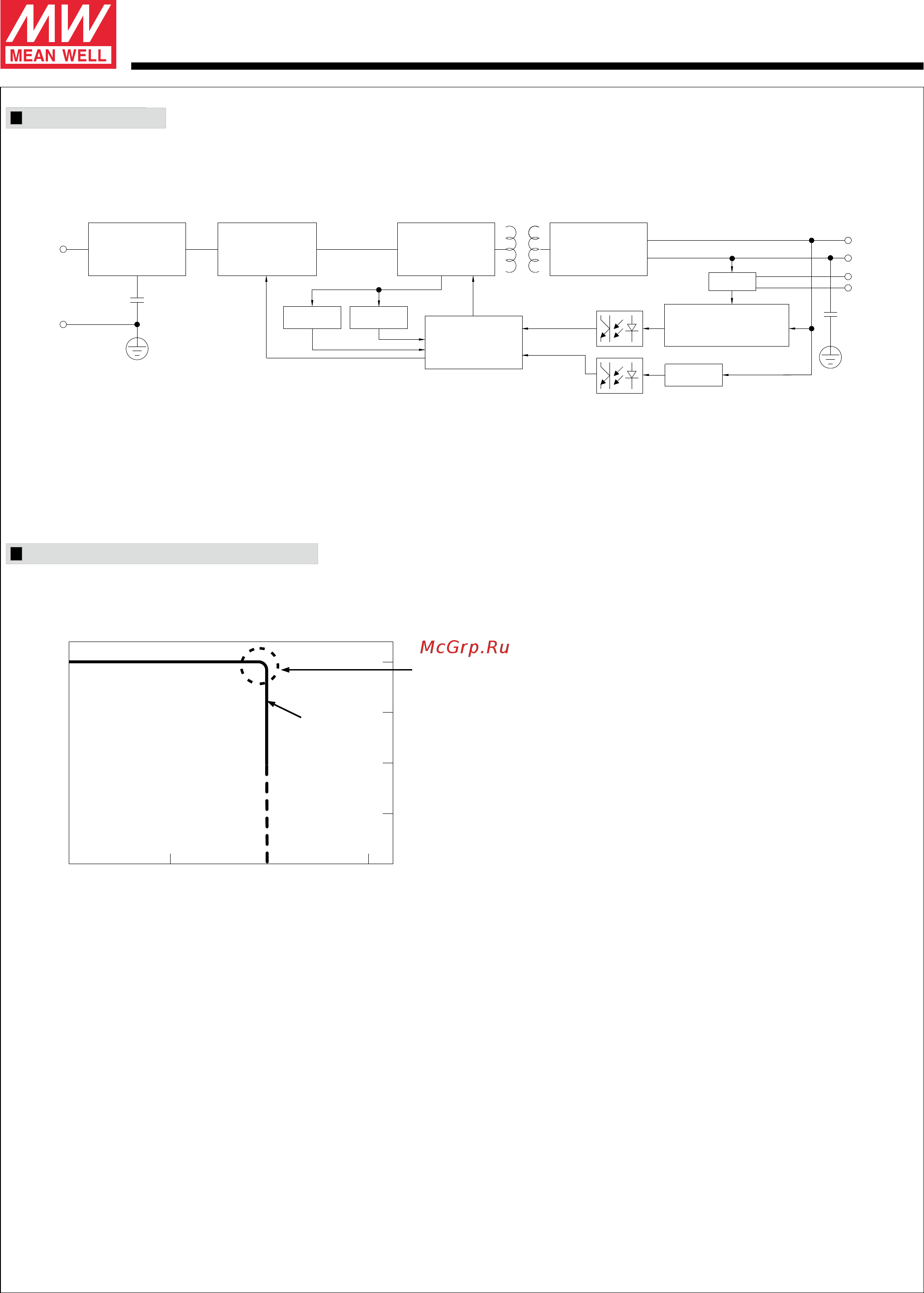 MEAN WELL HLG-120H-C1050B [3/10] Hlg 120h