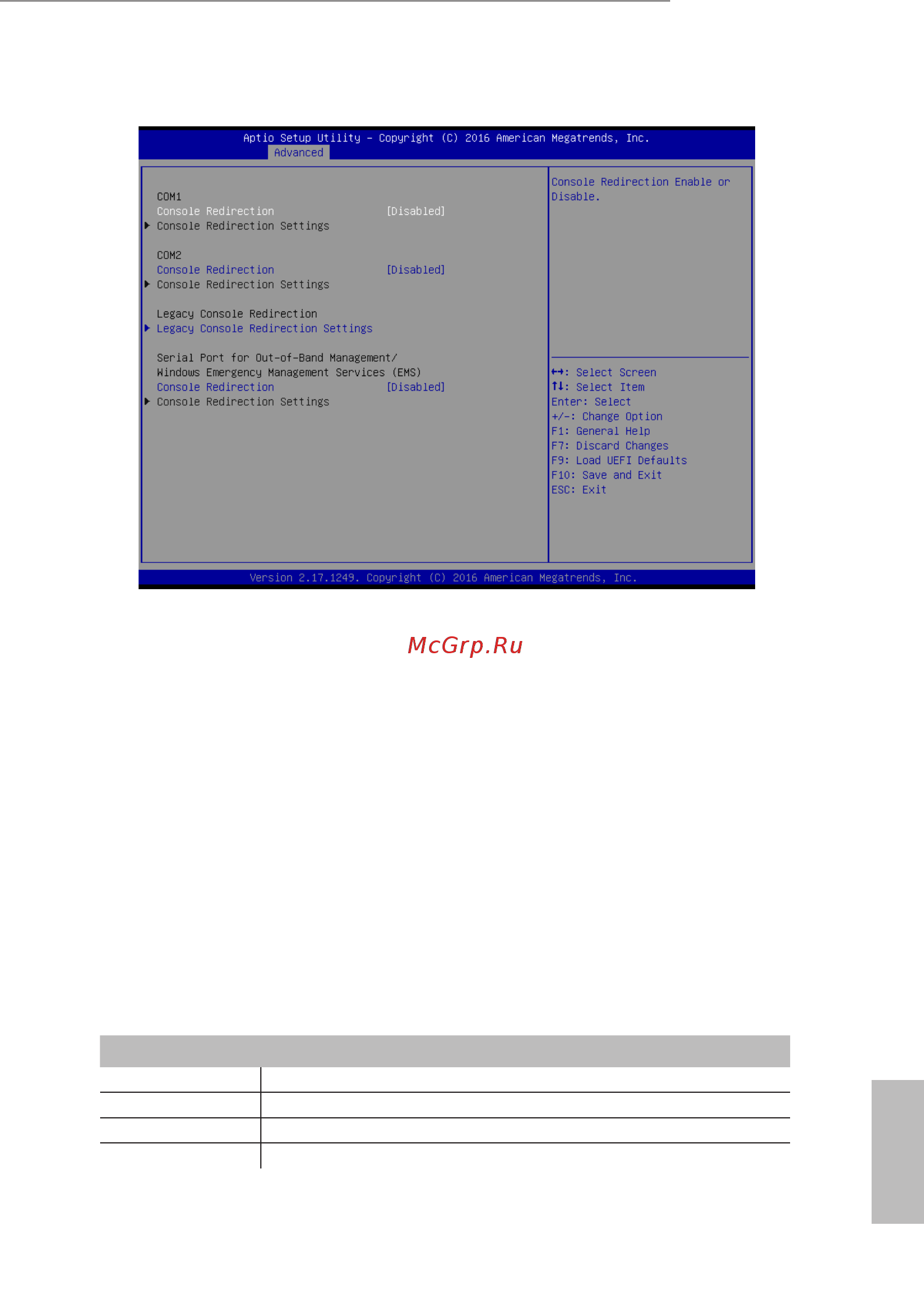 ASRock EPC612D8A-TB [67/102] Console redirection settings
