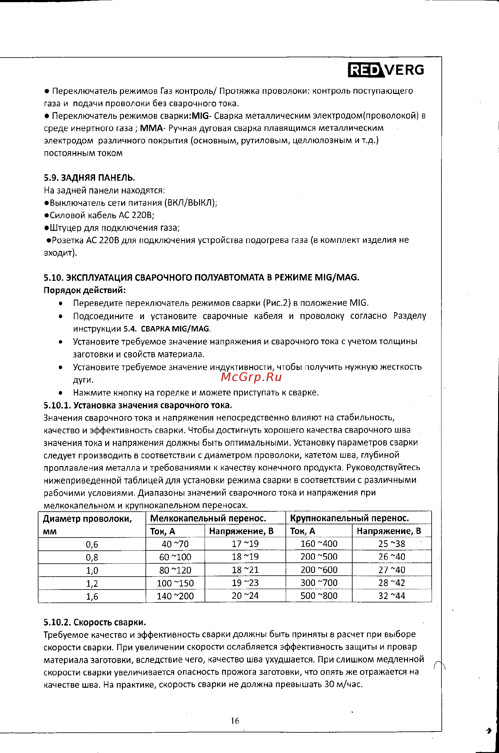RedVerg RD-MIG/MMA160 полуавтомат 6632722 [16/34] ______