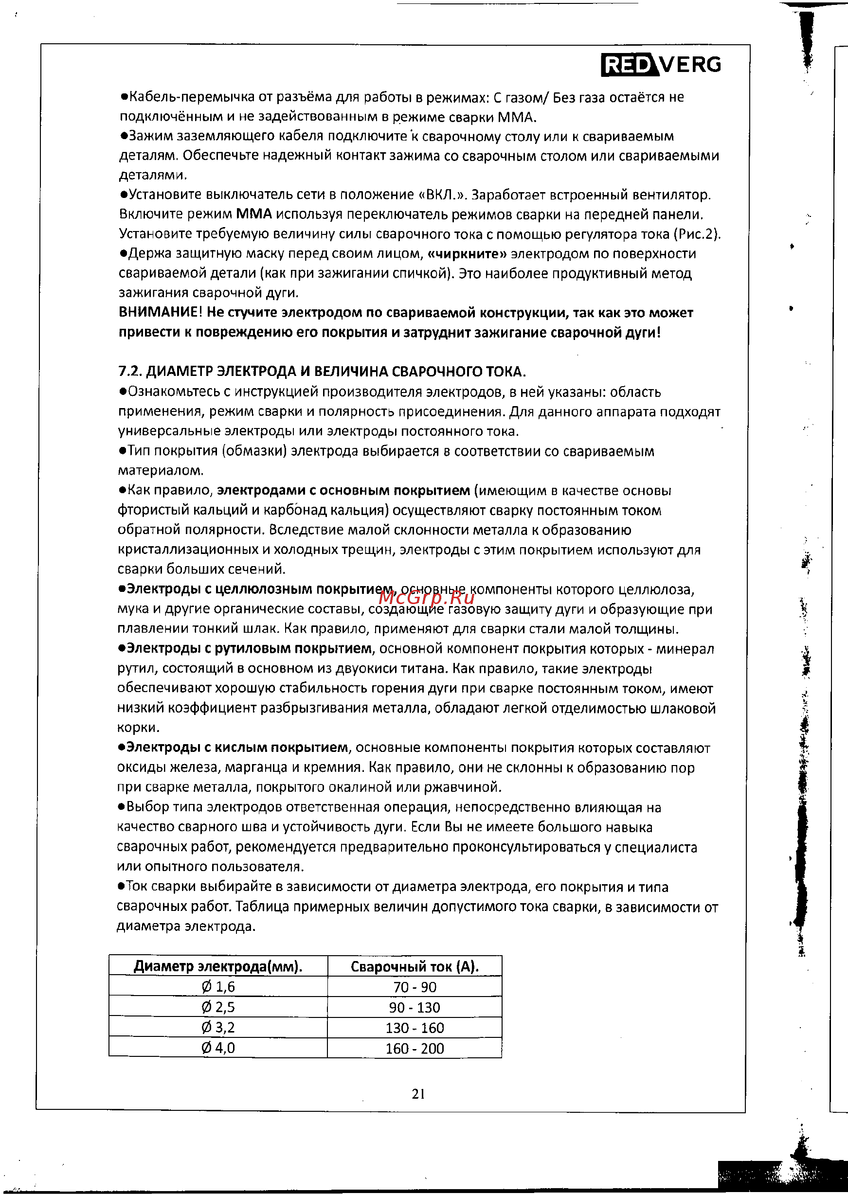 RedVerg RD-MIG/MMA160 полуавтомат 6632722 Руководство пользователя онлайн [21/34] 846604