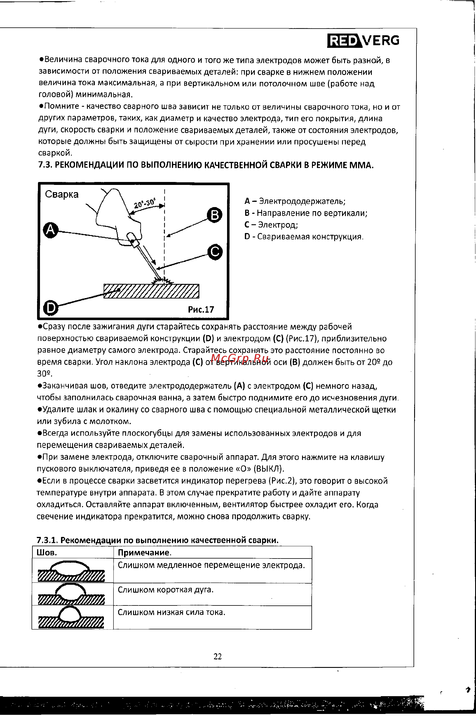 RedVerg RD-MIG/MMA160 полуавтомат 6632722 Руководство пользователя онлайн [22/34] 846604