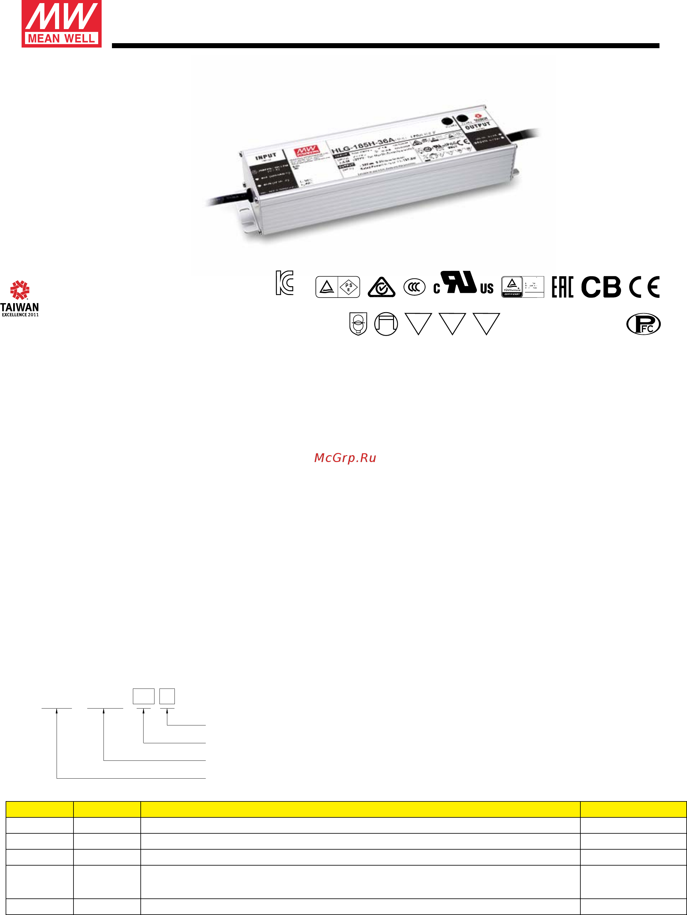 MEAN WELL HLG-185H-36AB Datasheet онлайн