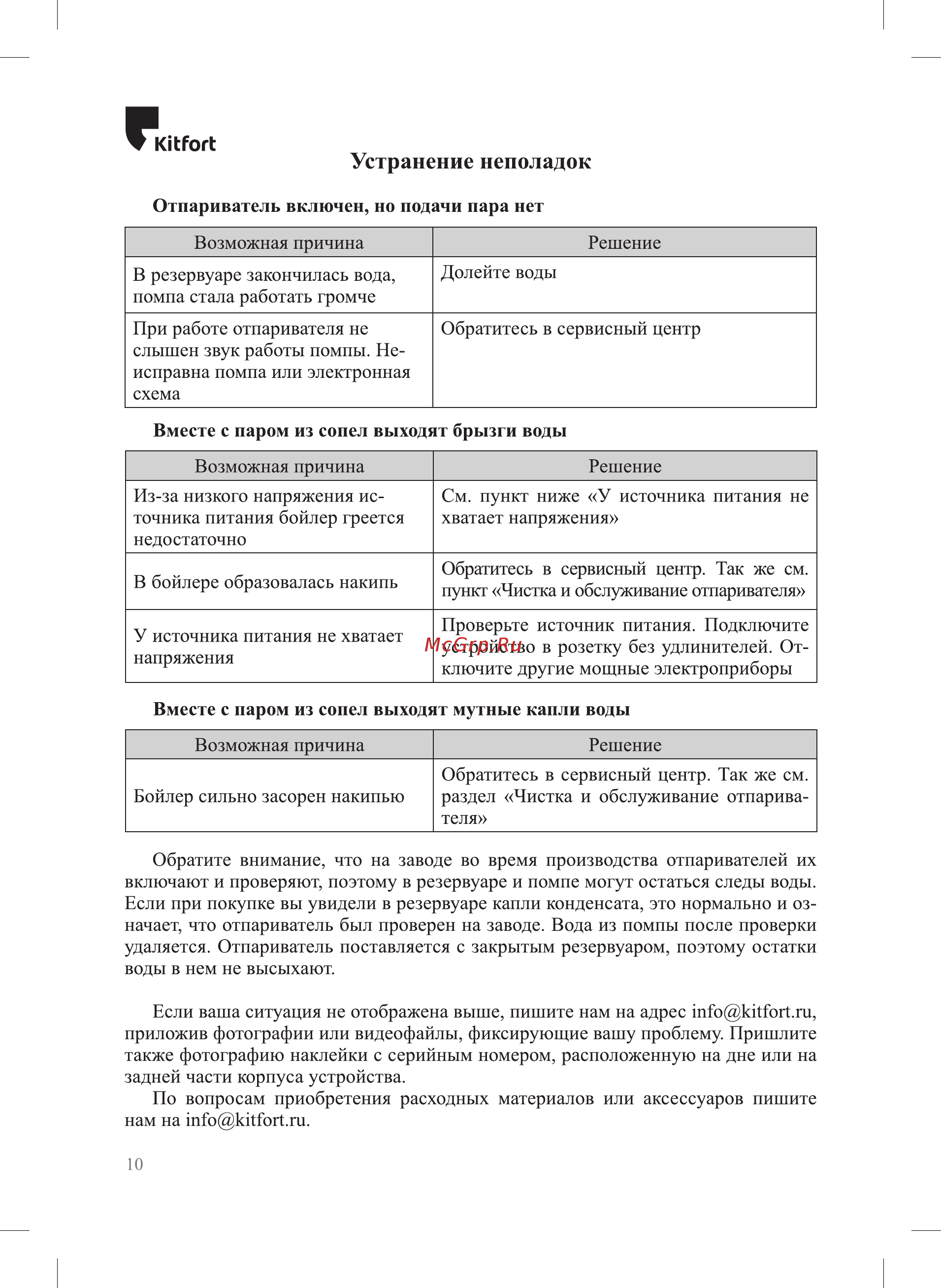 Kitfort КТ-963 [10/16] Kitfort устранение неполадок