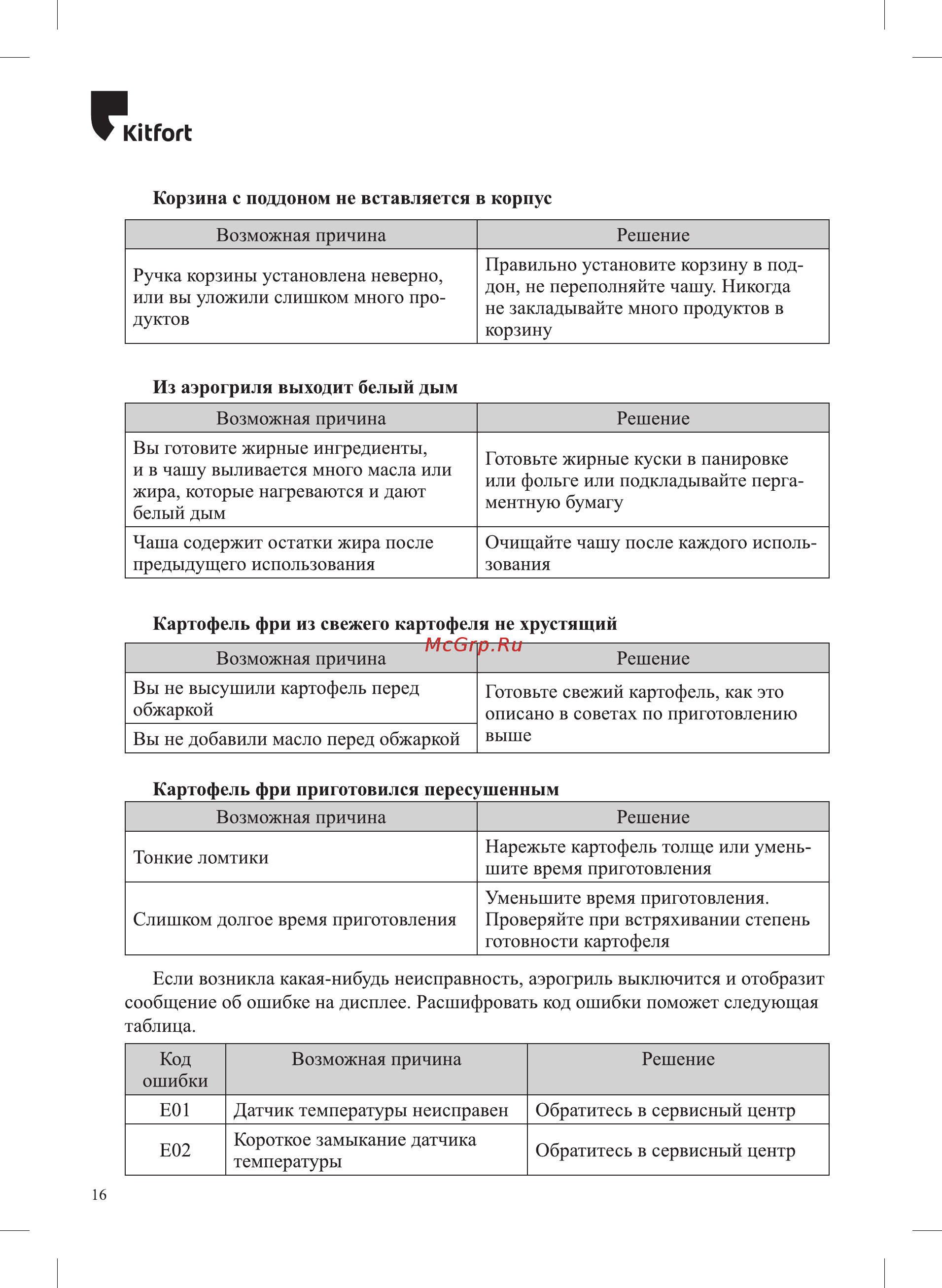 Kitfort KT-2216 [16/20] Юегоге