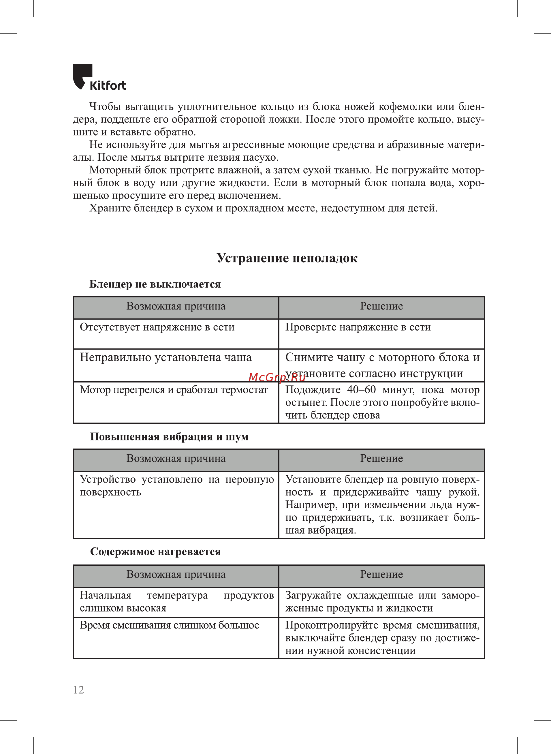 Kitfort KT-1394 [12/16] Устранение неполадок