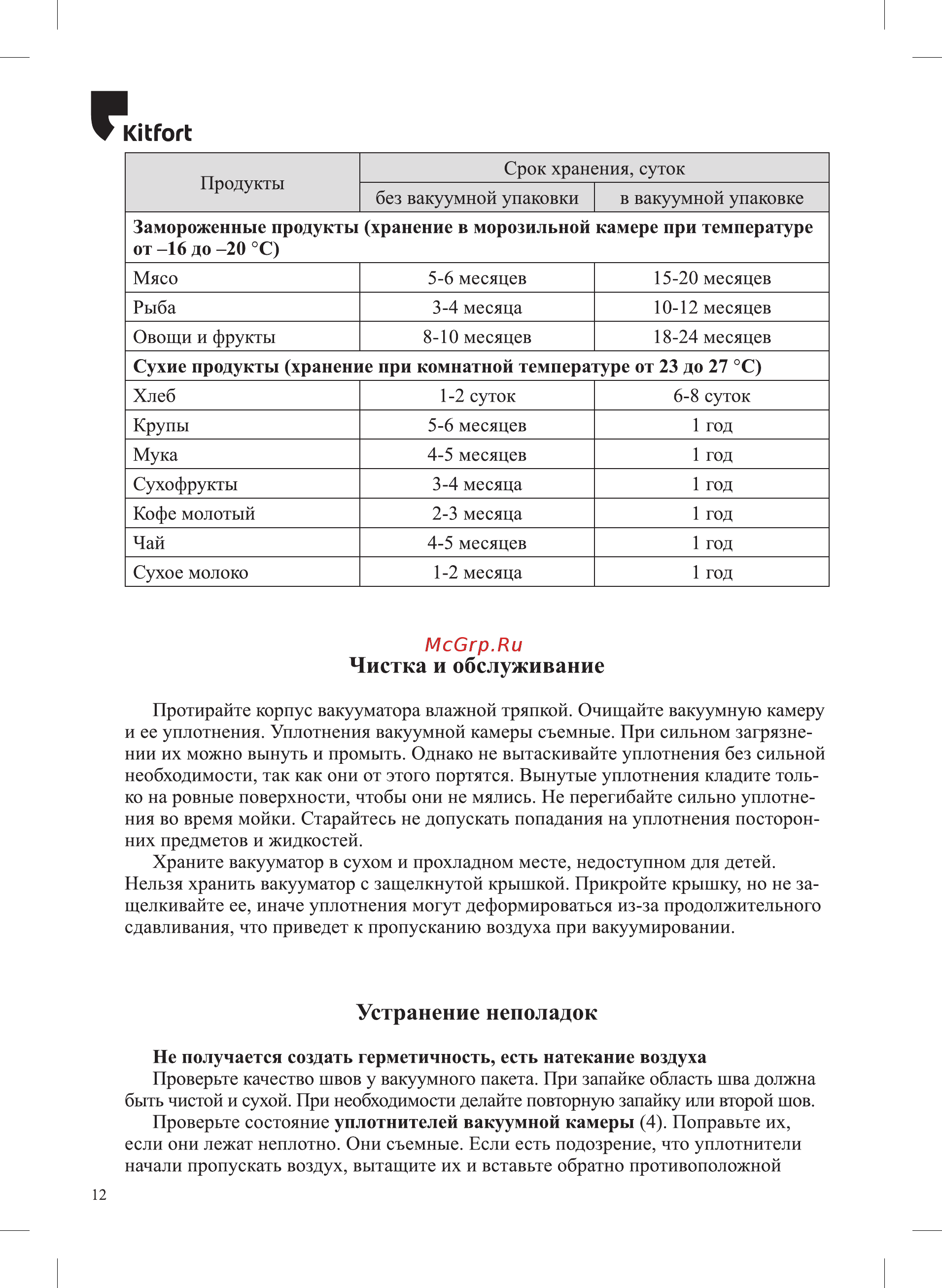 Kitfort KT-1505-1 [12/16] Устранение неполадок