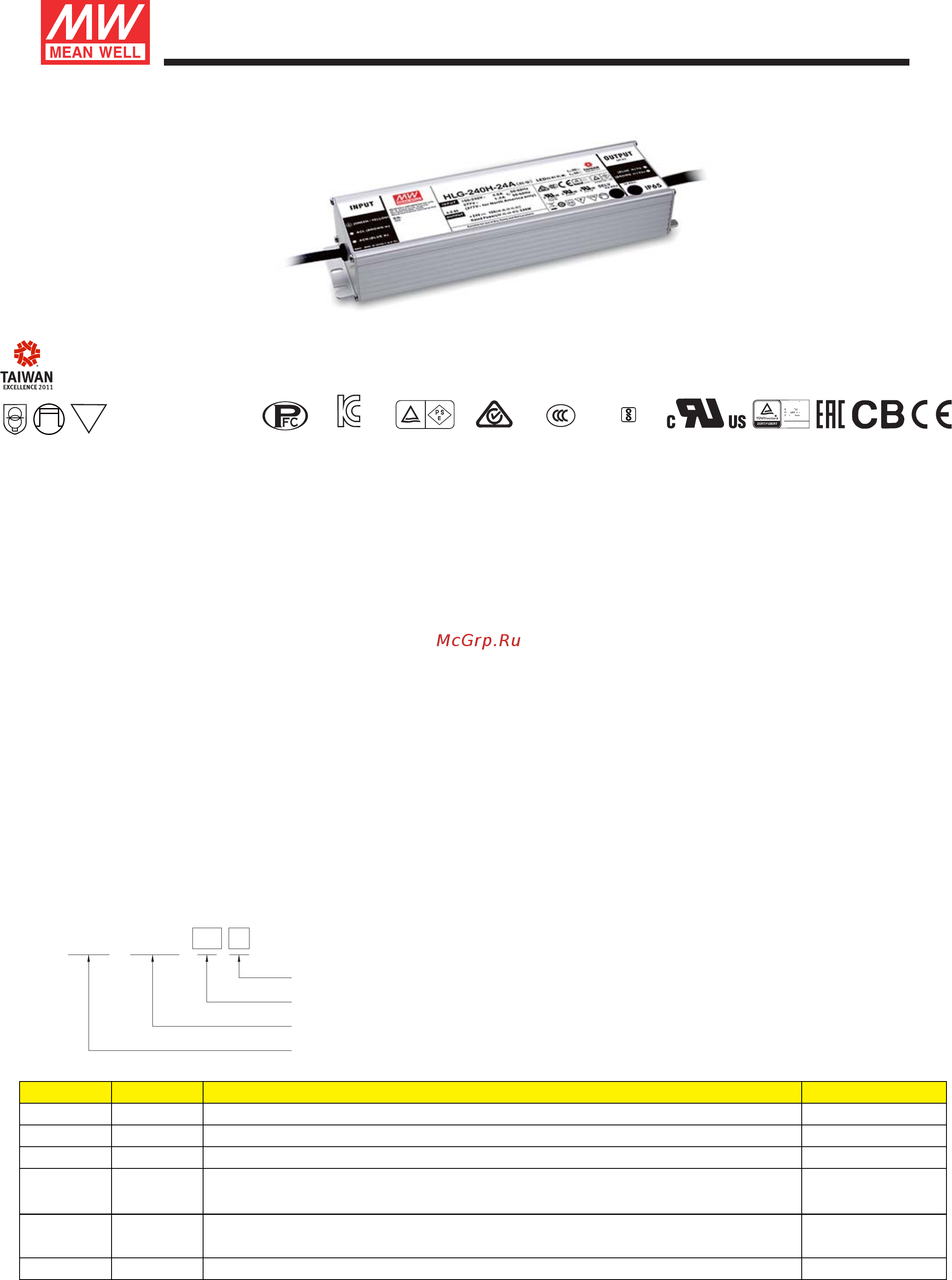 MEAN WELL HLG-240H-20A Datasheet онлайн