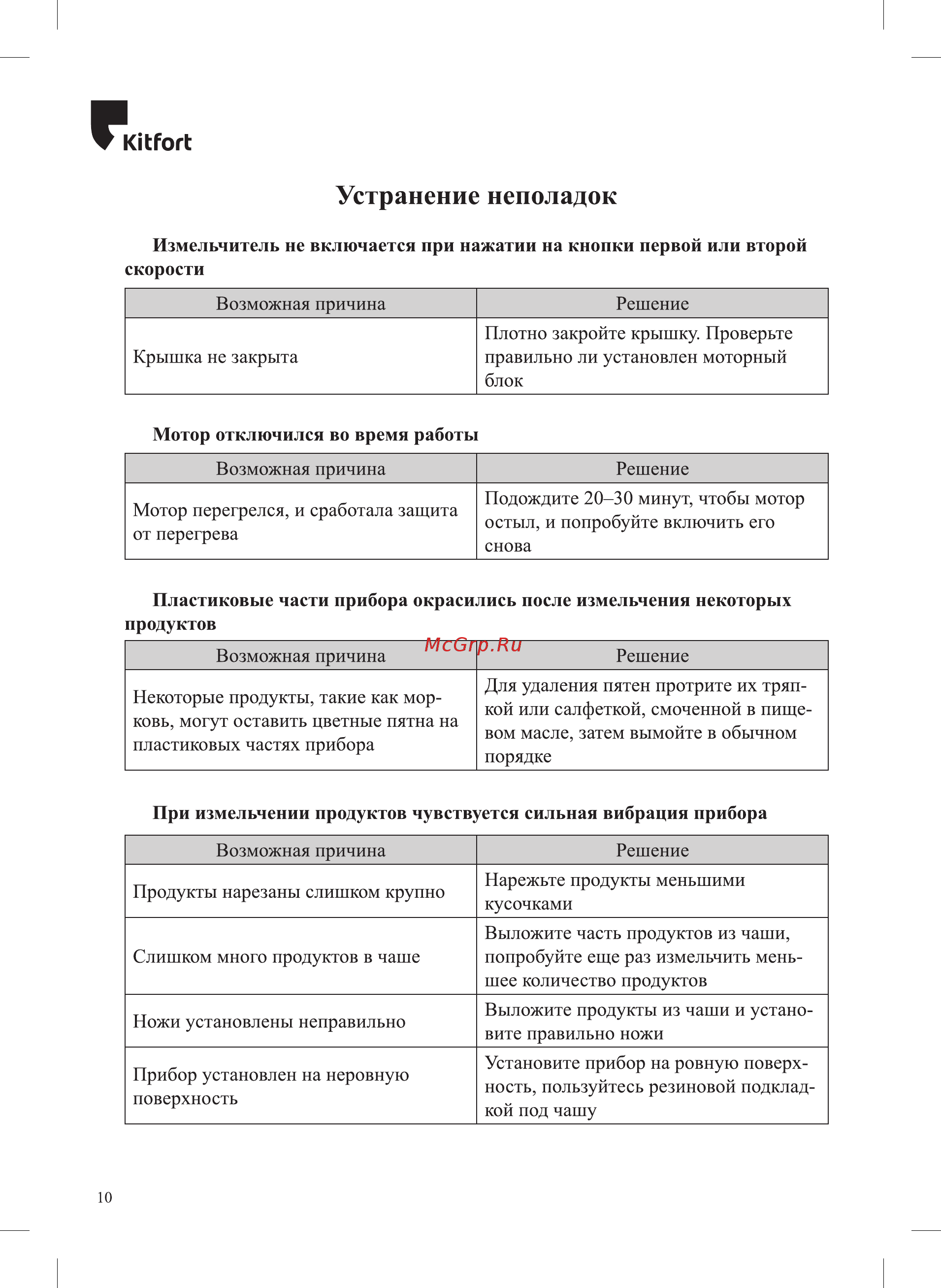 Kitfort КТ-3012 Инструкция по эксплуатации онлайн [10/16] 540794