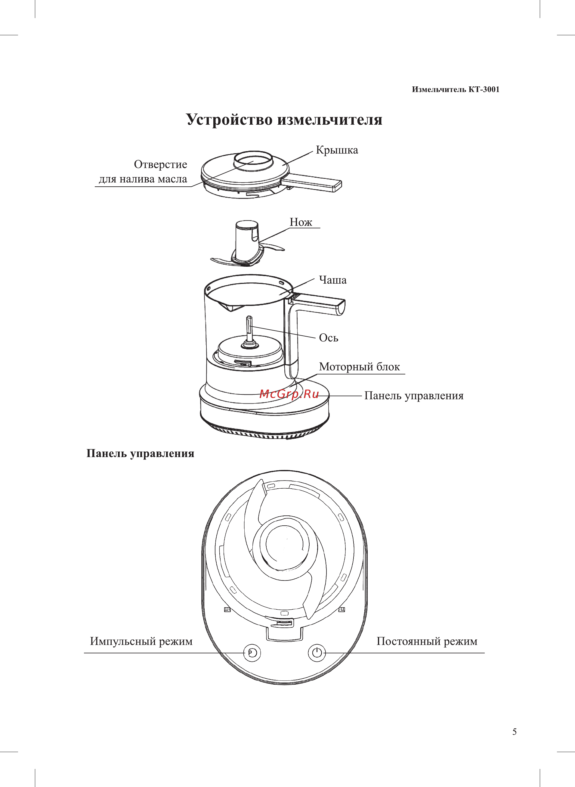 Kitfort КТ-3001 Инструкция по эксплуатации онлайн [5/12] 540797