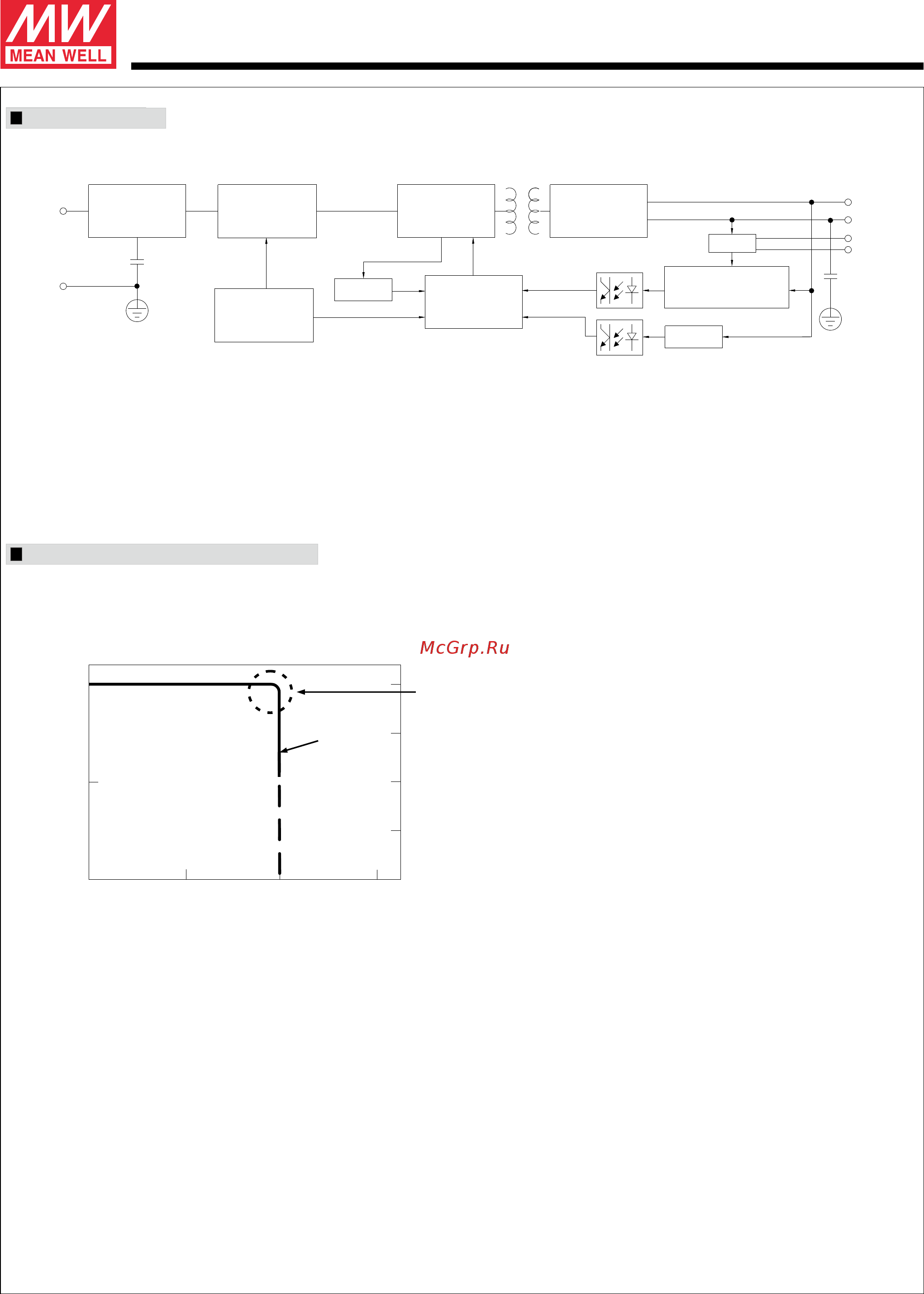 MEAN WELL HLG-240H-C1400A [3/9] Hlg 240h