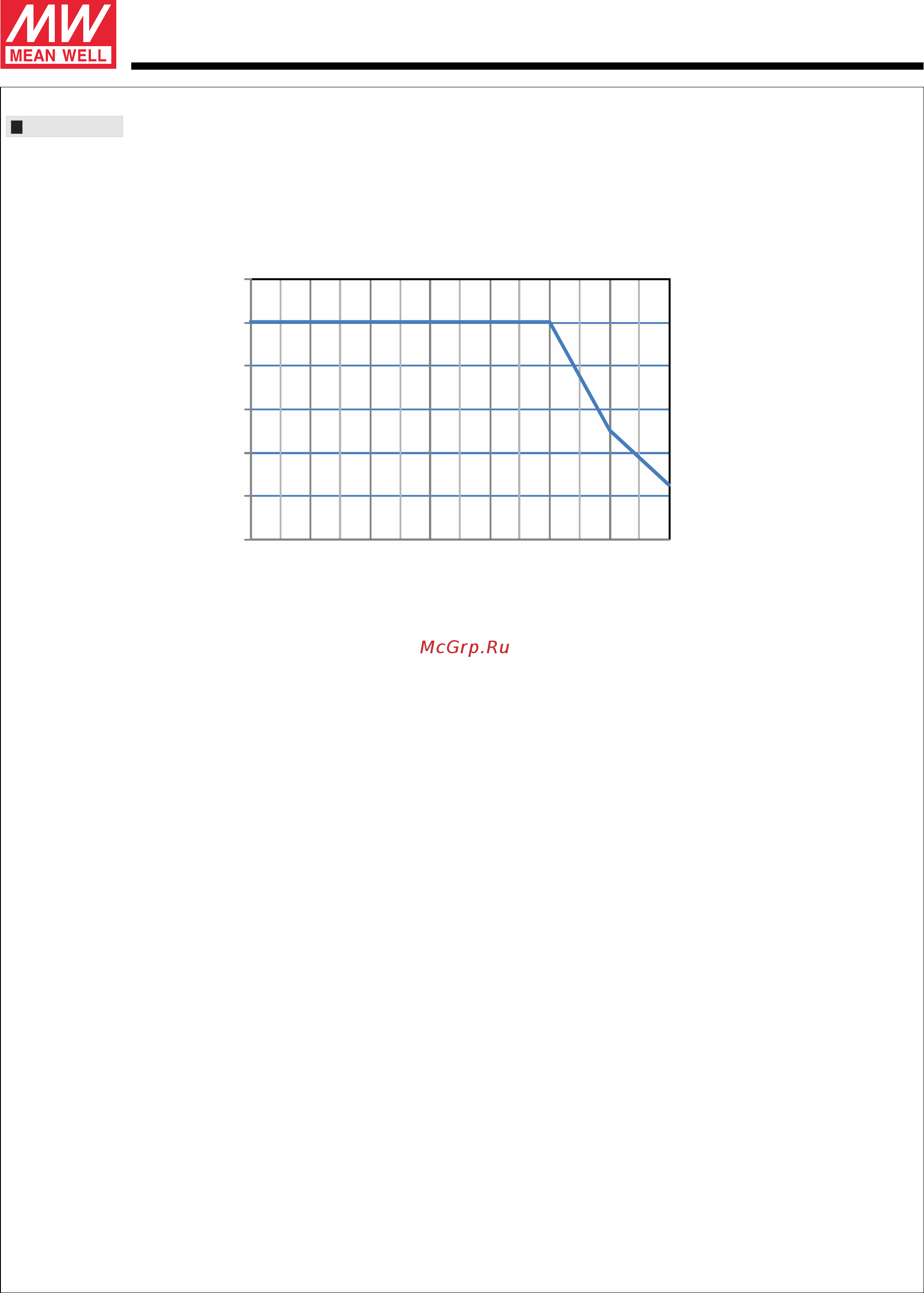 MEAN WELL HLG-240H-C1050B [8/9] Hlg 240h