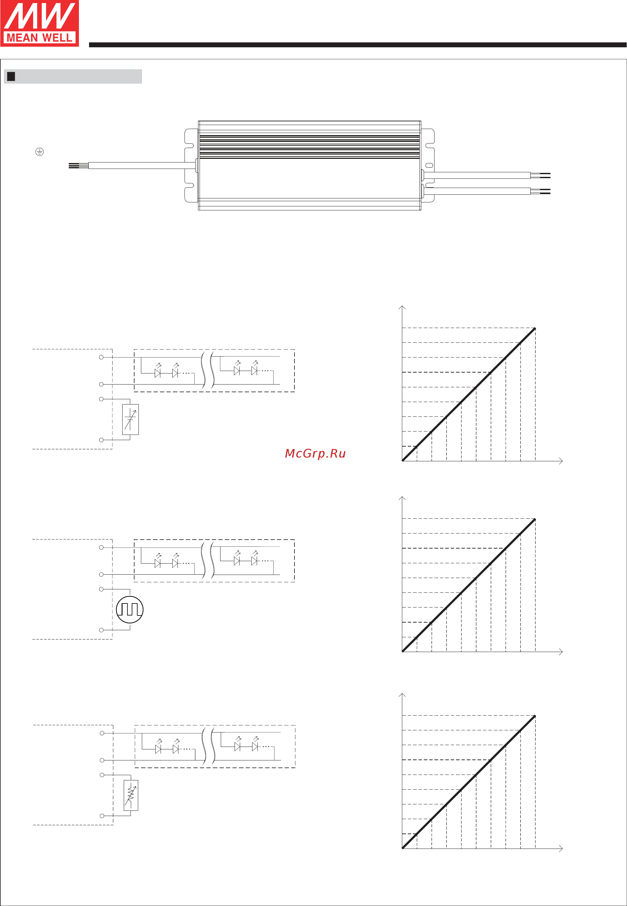MEAN WELL HLG-320H-12A [4/10] Dimming operation