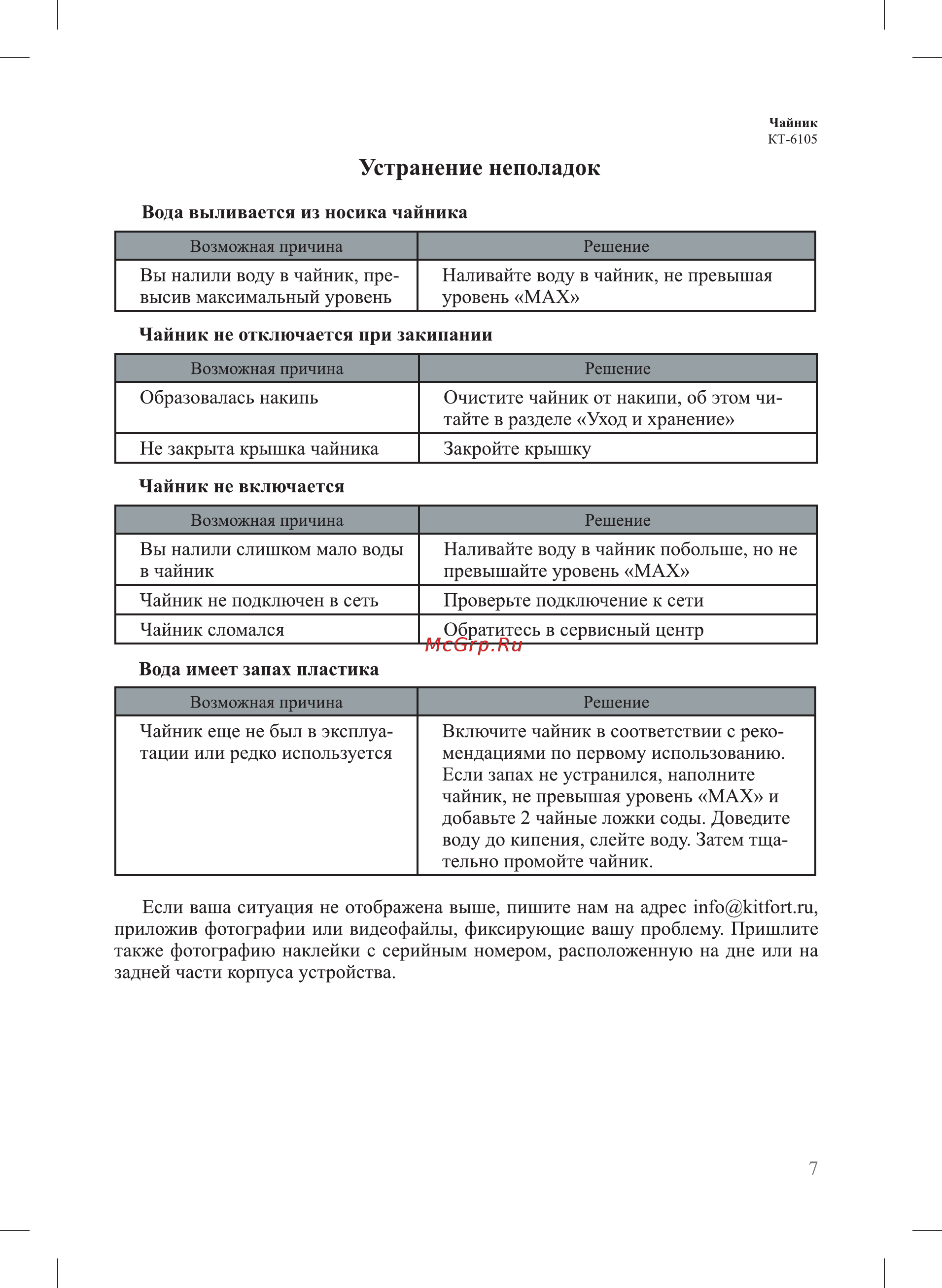 Kitfort KT-6105 [7/12] Устранение неполадок