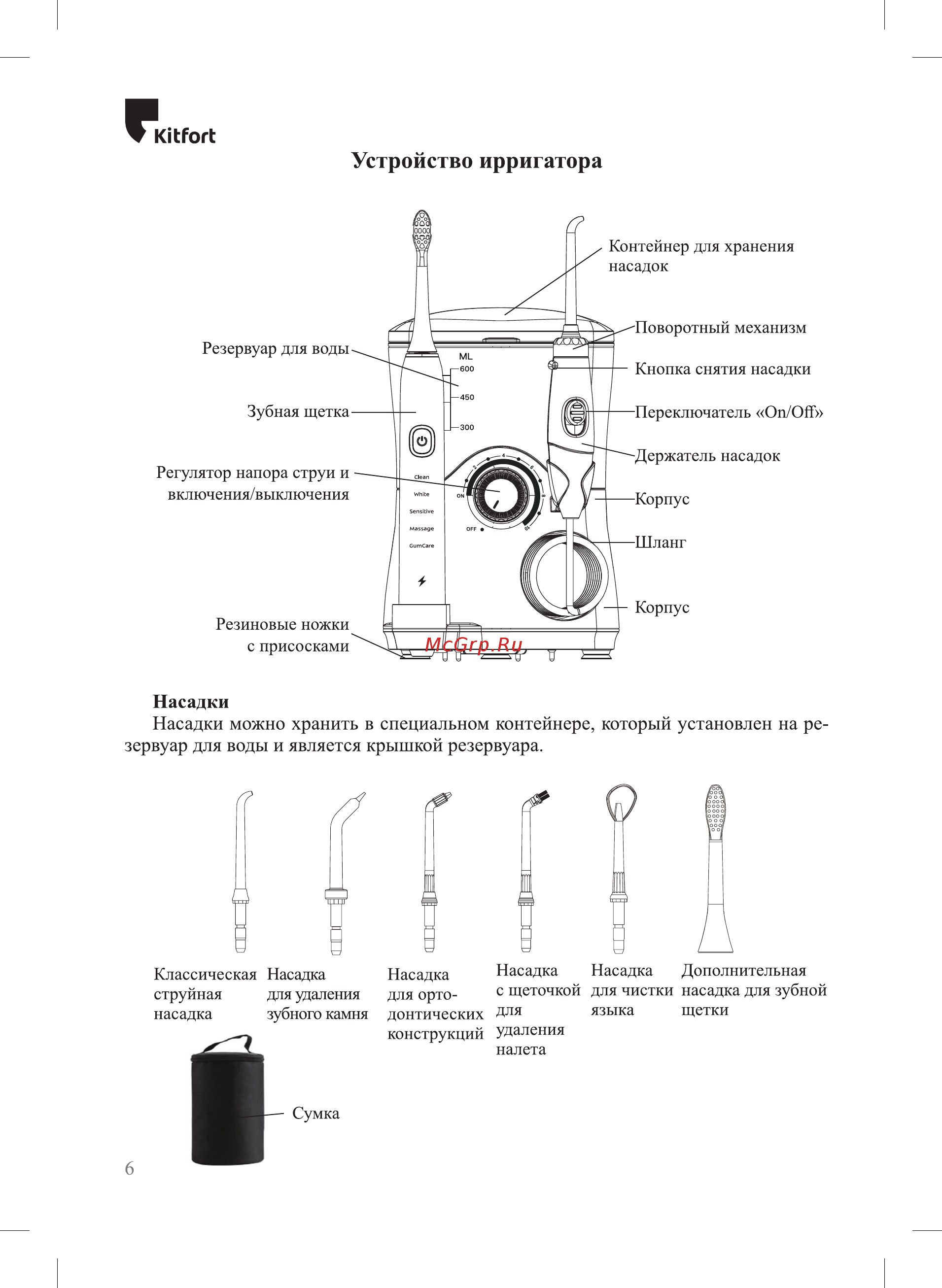 Kitfort KT-2904 [6/20] Насадки насадки можно хранить в специальном контейнере который установлен на ре