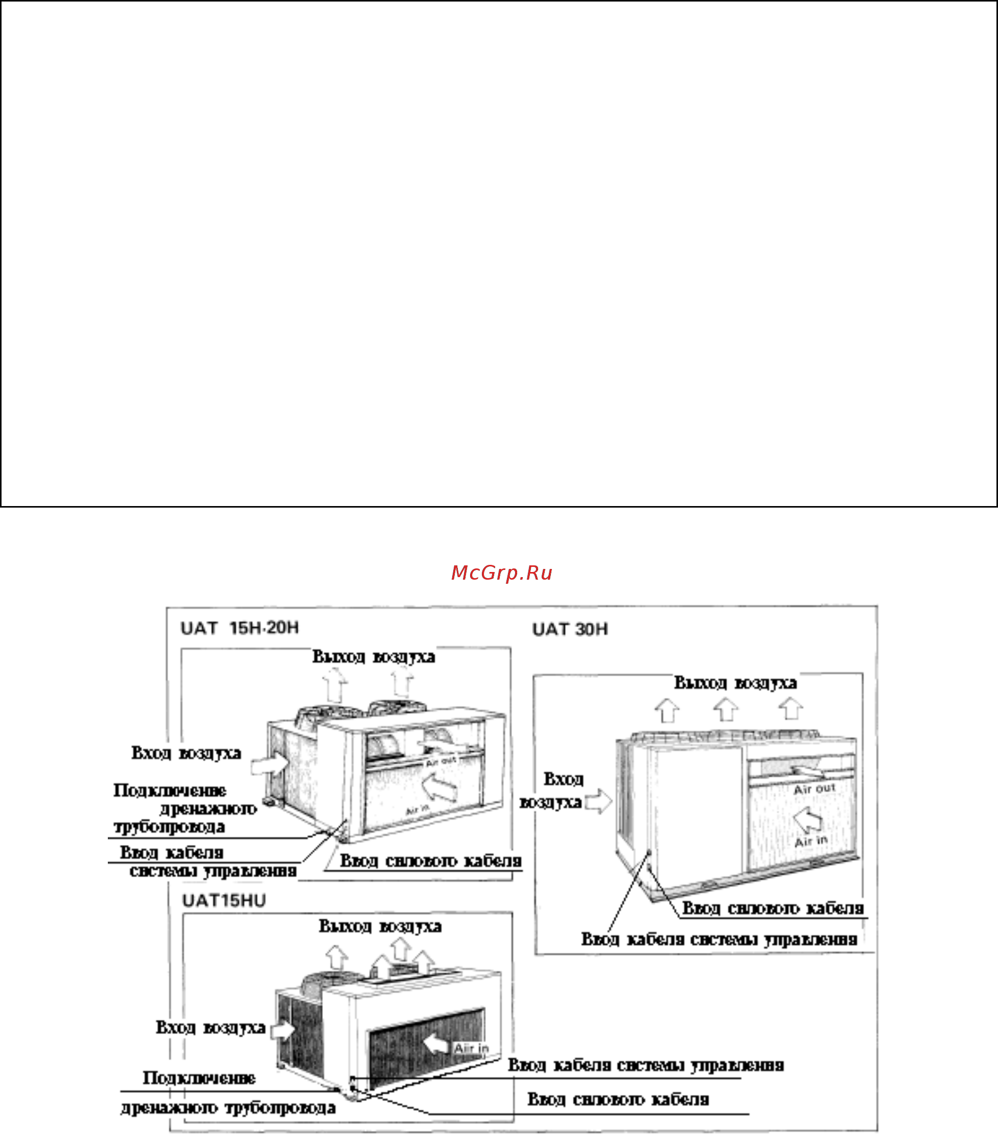 Daikin UAT15HU Инструкция по эксплуатации онлайн [3/8] 541117