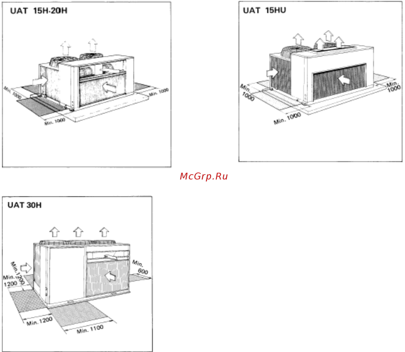 Daikin UAT15HU Инструкция по эксплуатации онлайн [4/8] 541117
