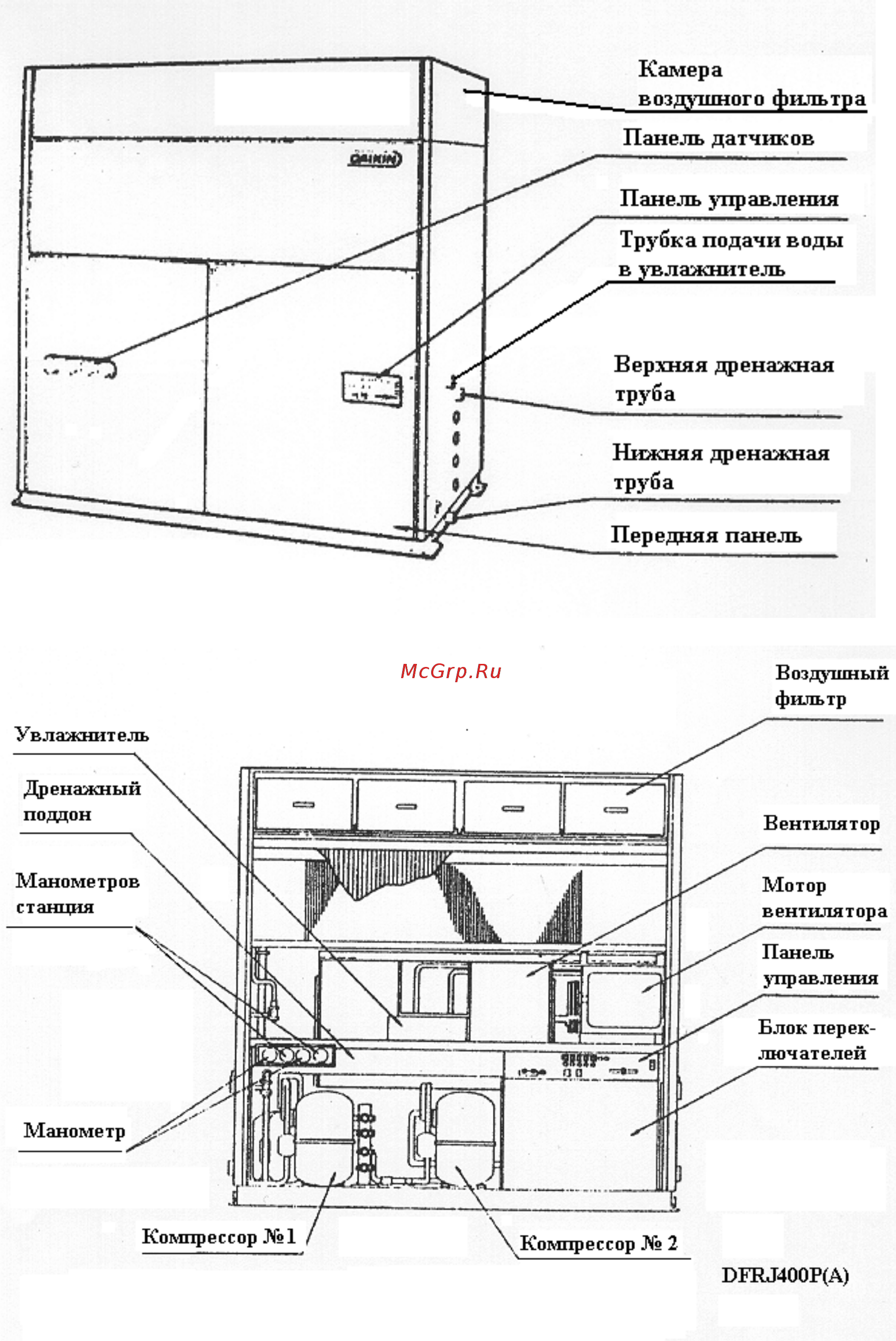 Daikin DFRJ400PA Инструкция по эксплуатации онлайн [2/19] 541121