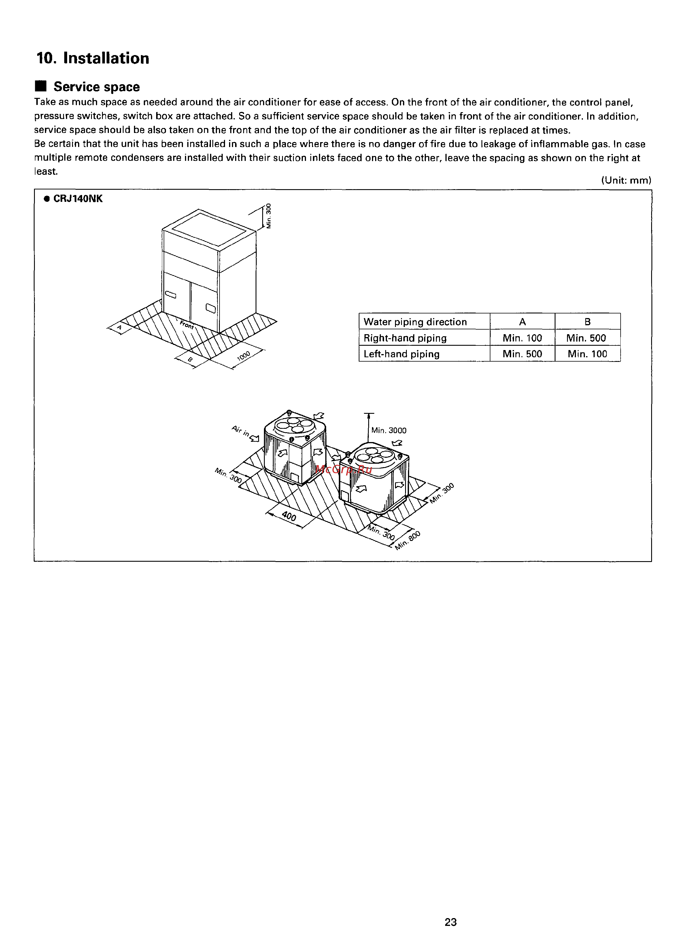 Daikin DFRJ560PA [22/29] Installation