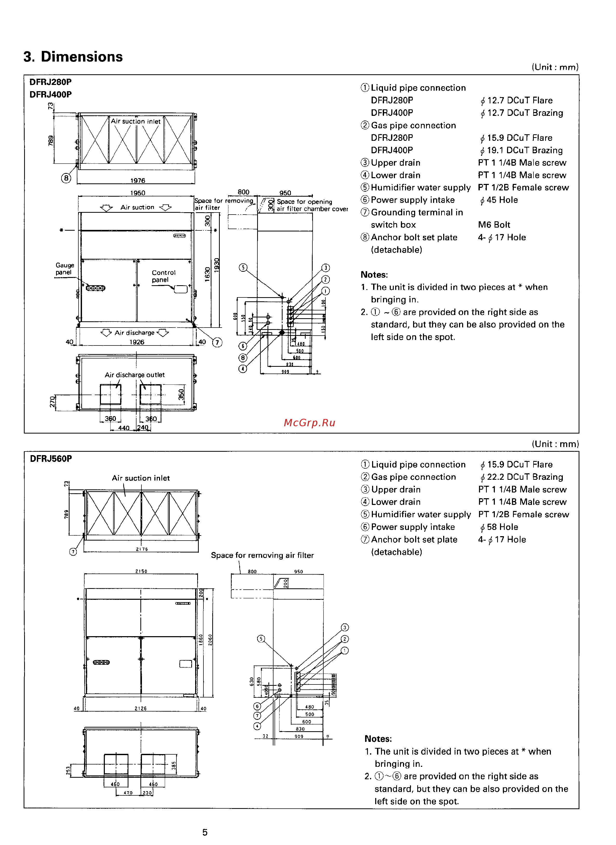Daikin DFRJ560PA [7/29] Dimensions