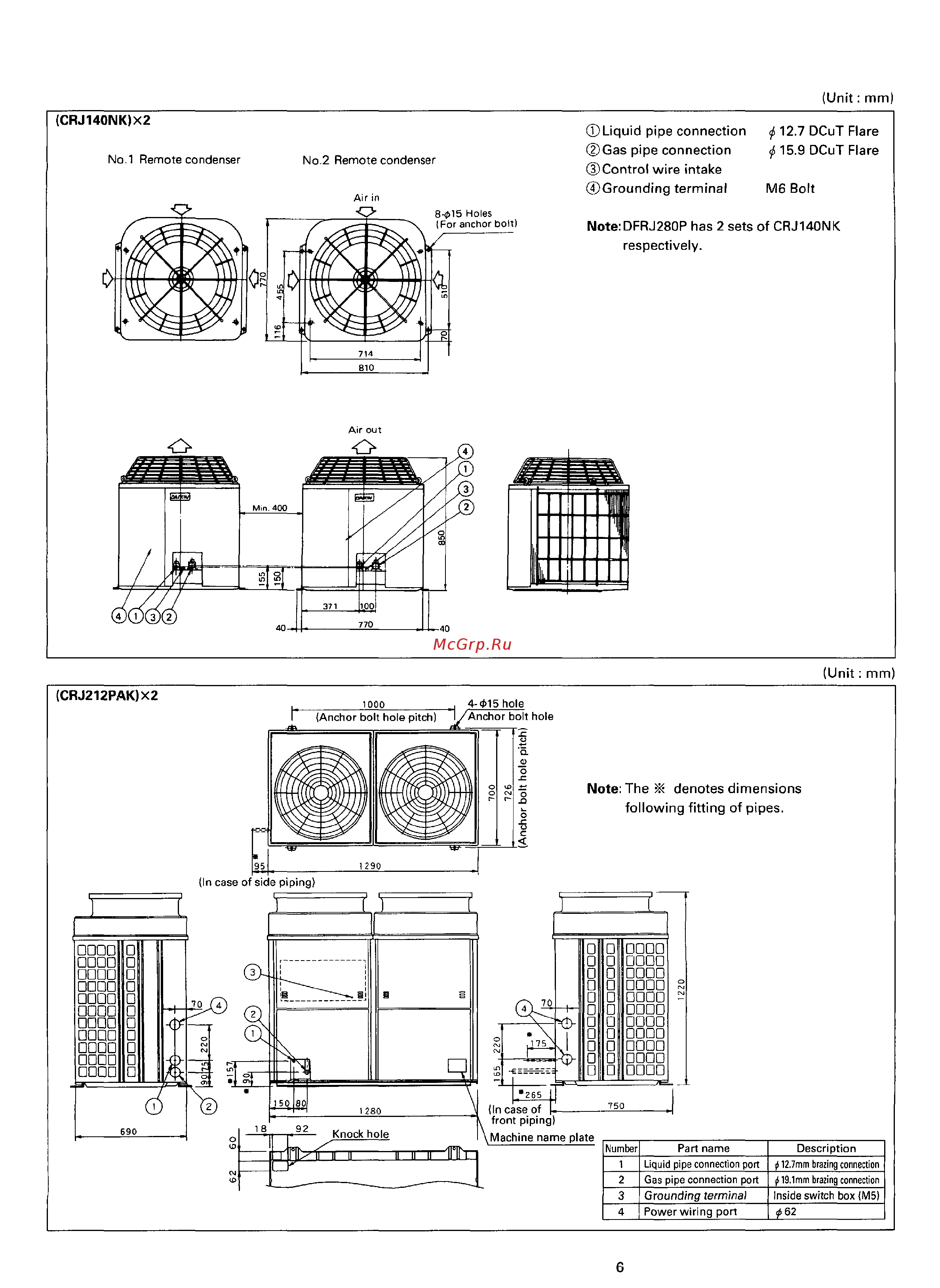 Daikin DFRJ560PA Технические данные онлайн [8/29] 541123