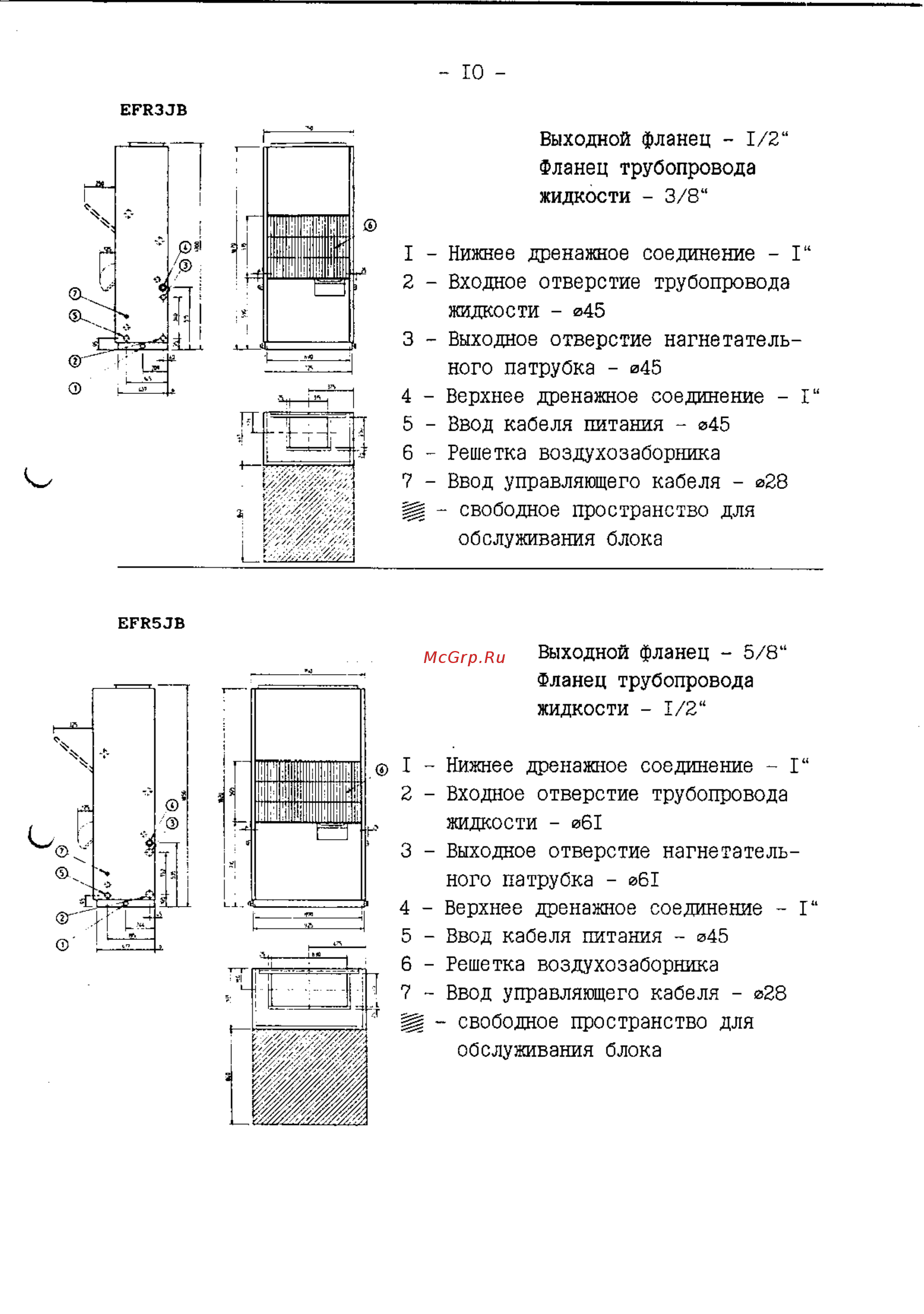 Daikin EUC5JBT1 Инструкция по монтажу онлайн [11/11] 541127
