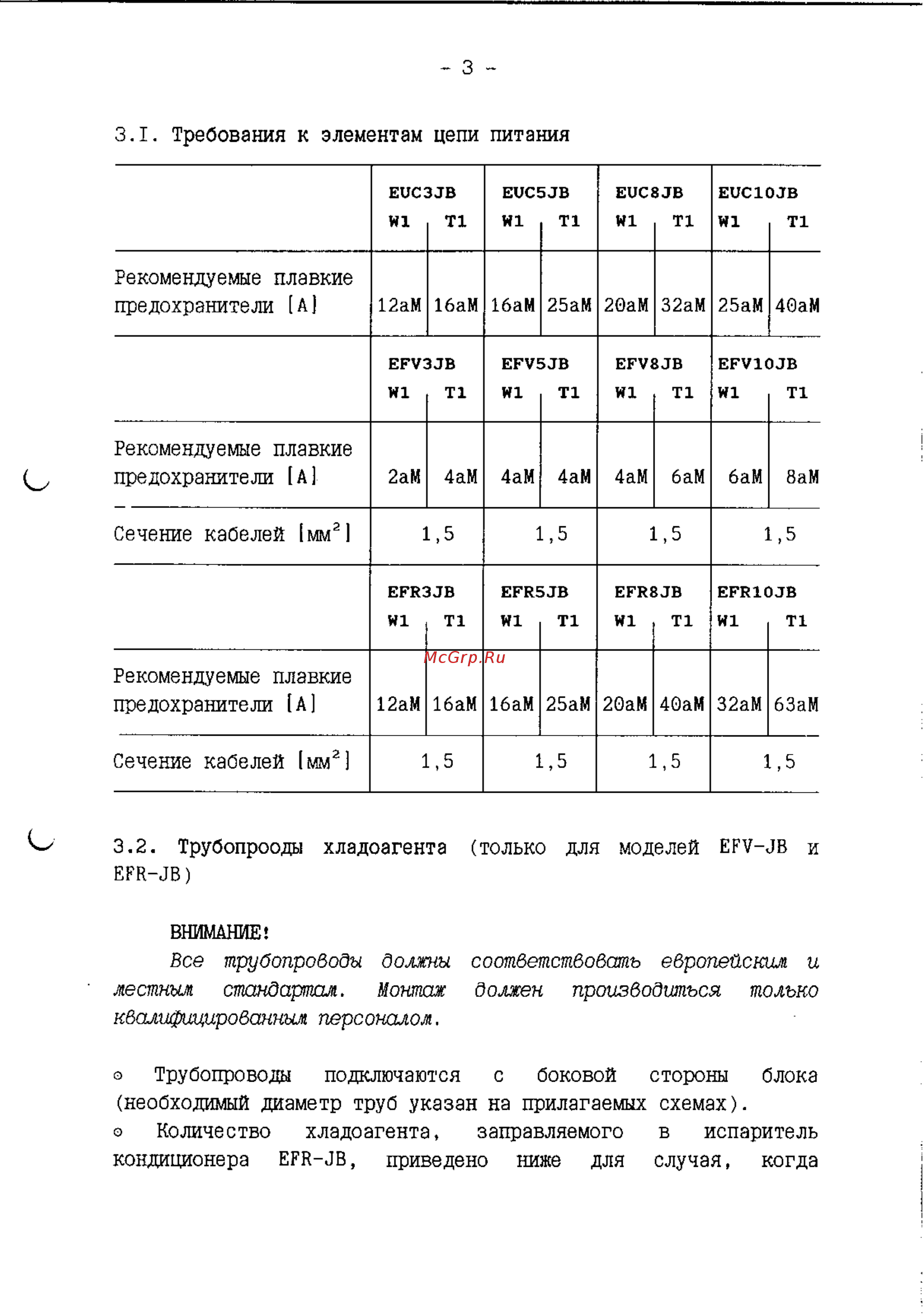 Daikin EUC5JBT1 Инструкция по монтажу онлайн [4/11] 541127