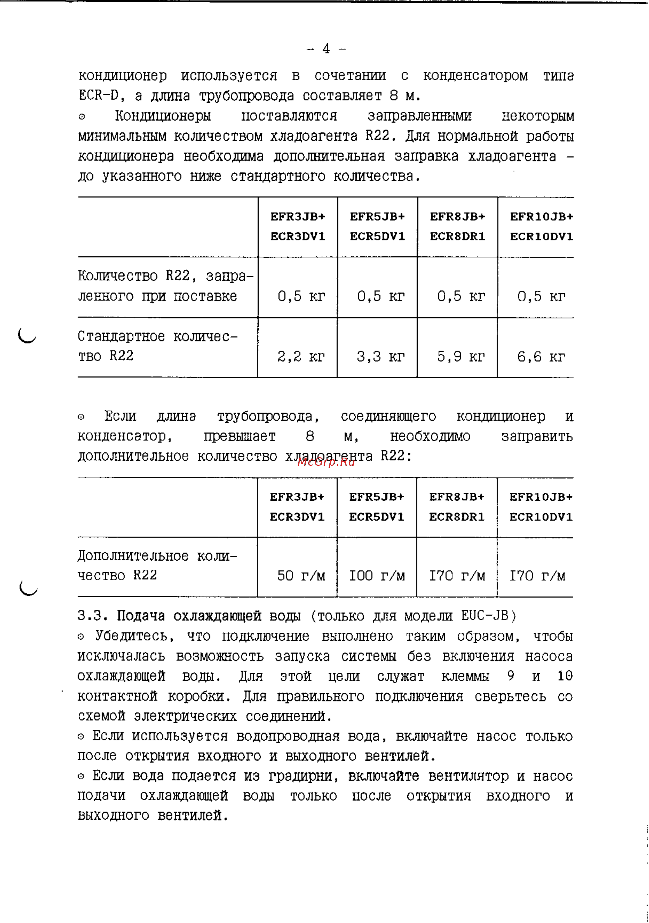 Daikin EUC5JBT1 Инструкция по монтажу онлайн [5/11] 541127