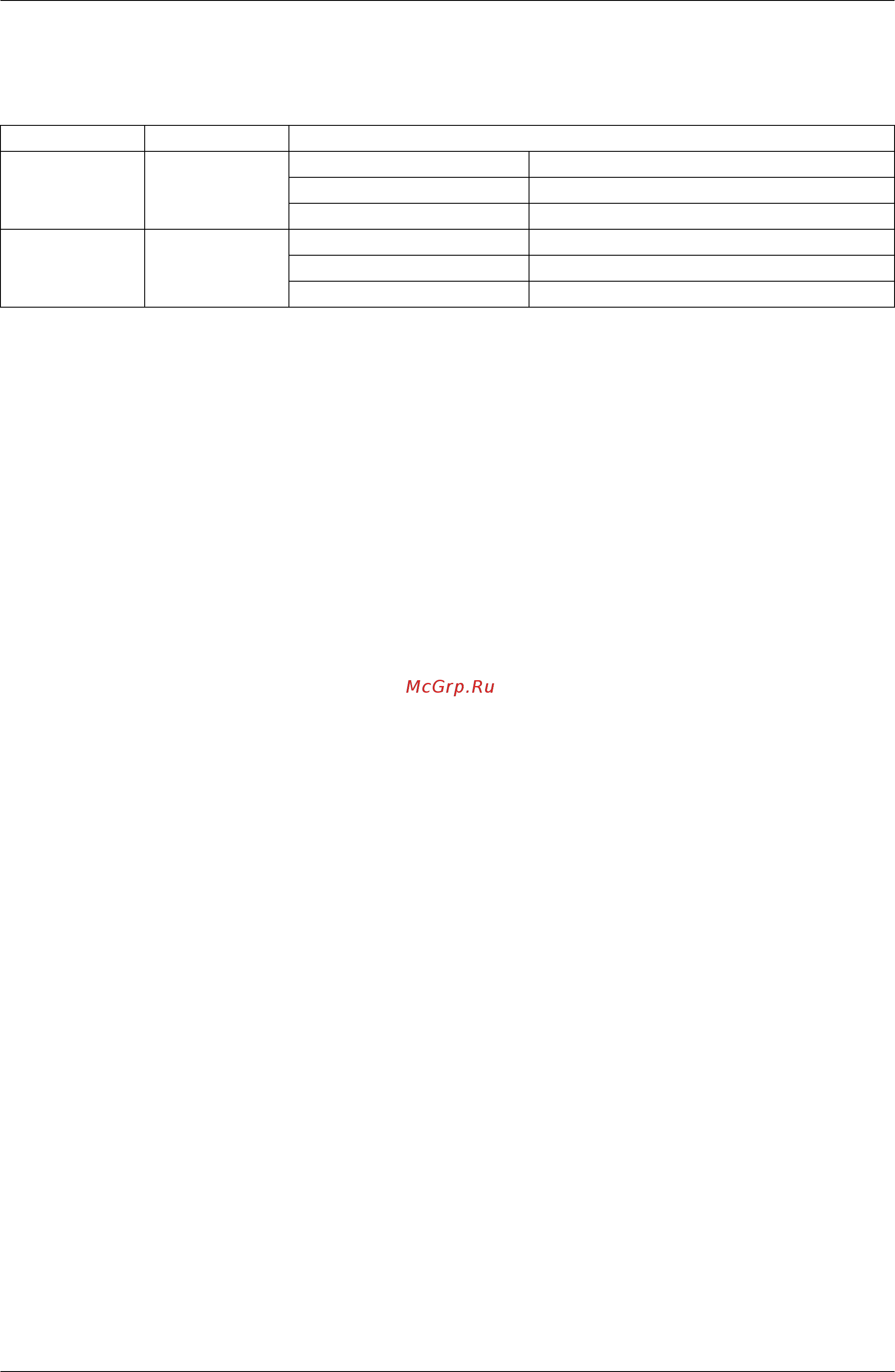 Daikin FXSQ32PVE [117/370] State of function units is same as cooling operation of 6 function unit p 0
