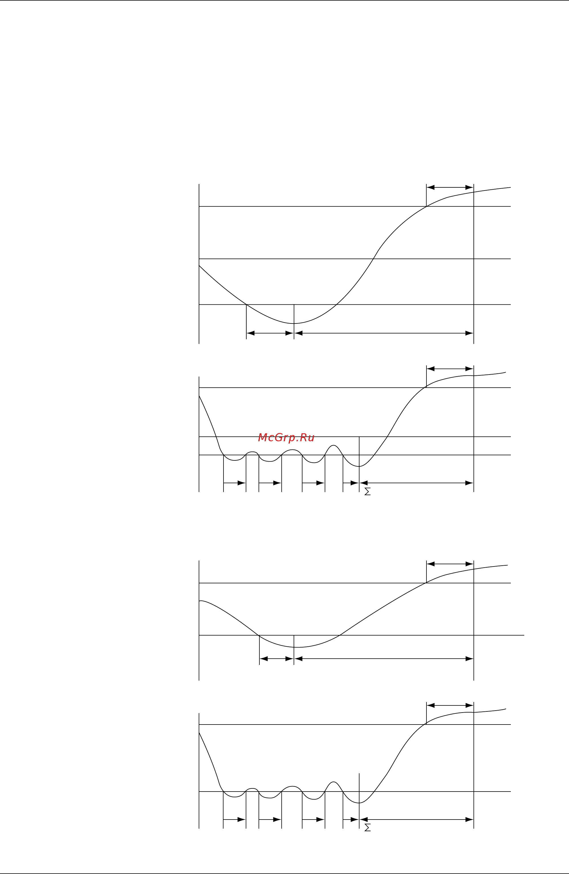 Daikin FXSQ50P7VEB [133/370] Freeze up prevention