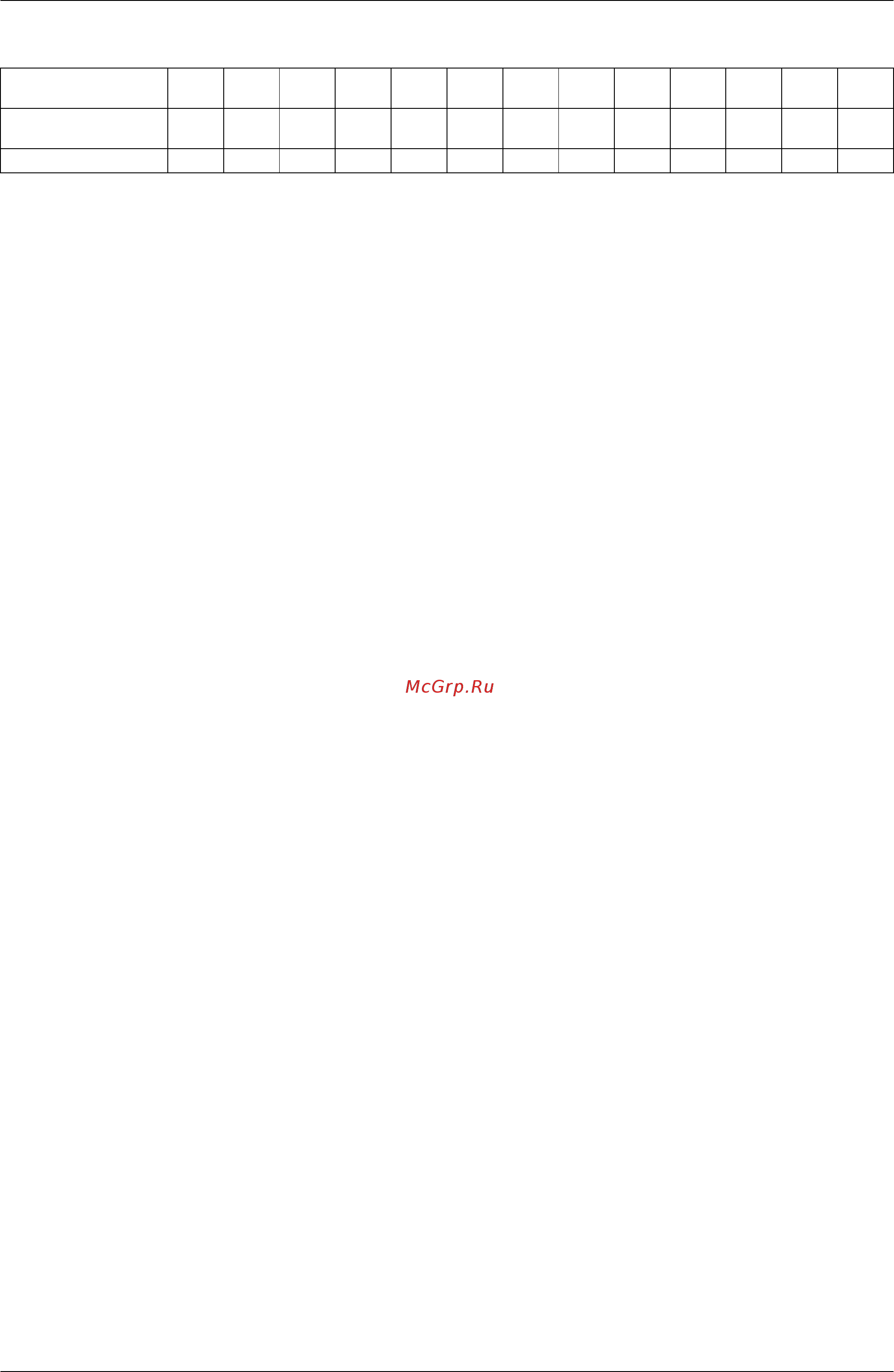 Daikin FXZQ25MVE [15/370] In some models it is not possible to connect the maximum number of connectable indoor units select models so the total capacity of connected indoor units conforms to the specification