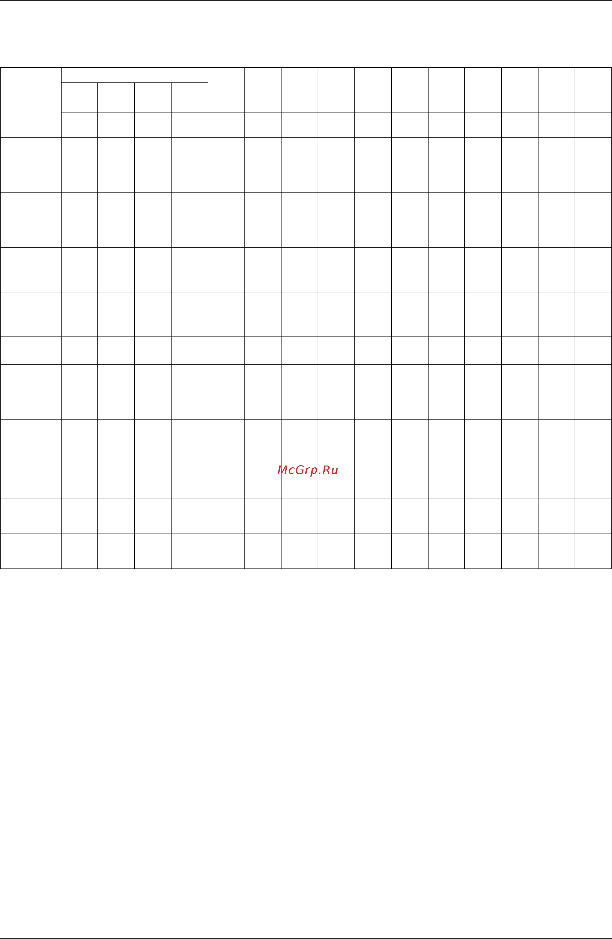 Daikin FXZQ40M9V1B [160/370] Applicable range of field setting