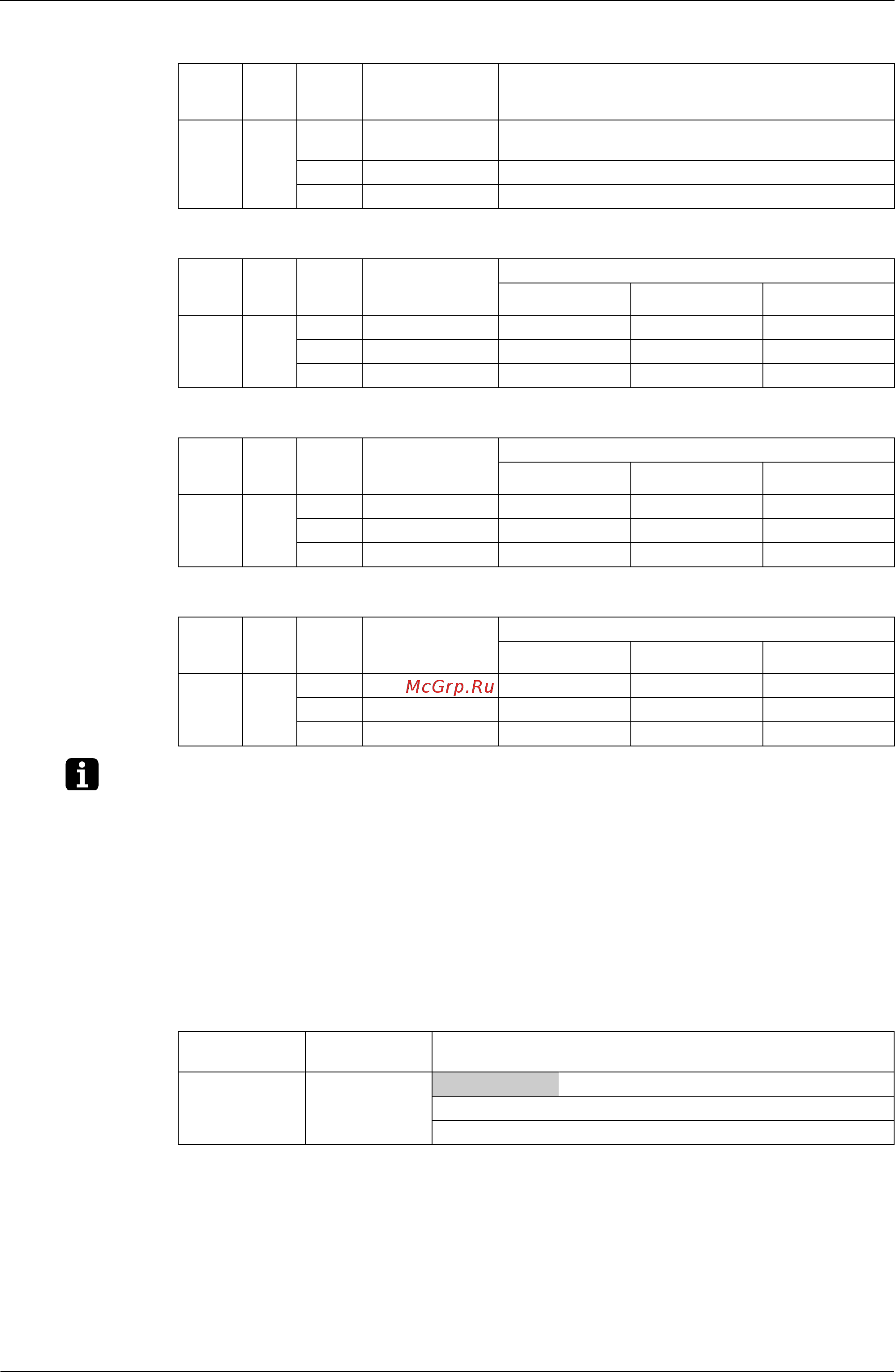 Daikin FXSQ32PVE4 [164/370] In the case of fxfq100 125